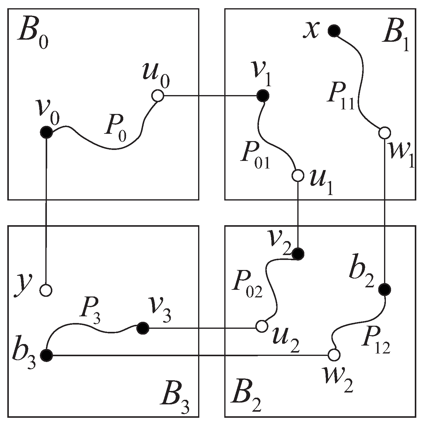 Symmetry 09 00079 g011 550