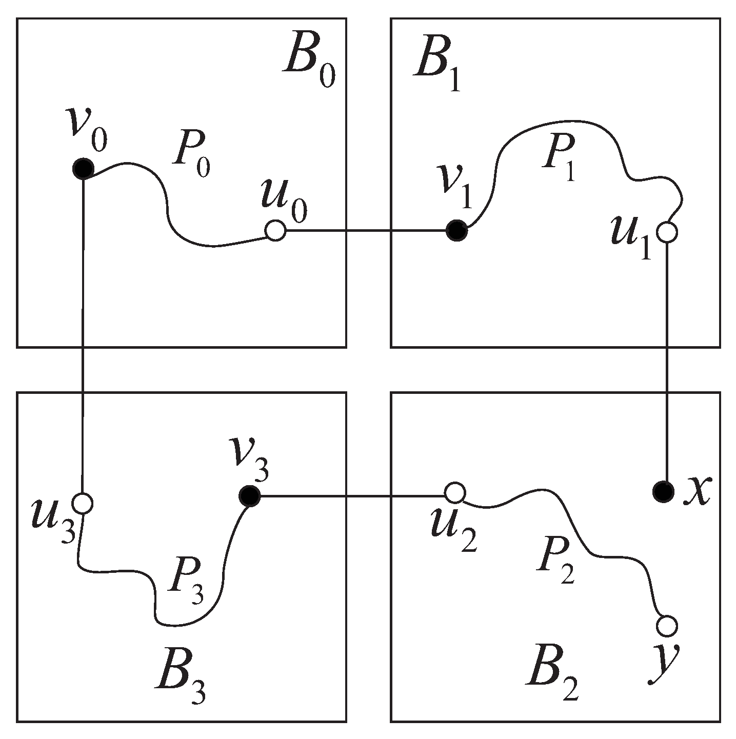 Symmetry 09 00079 g012 550