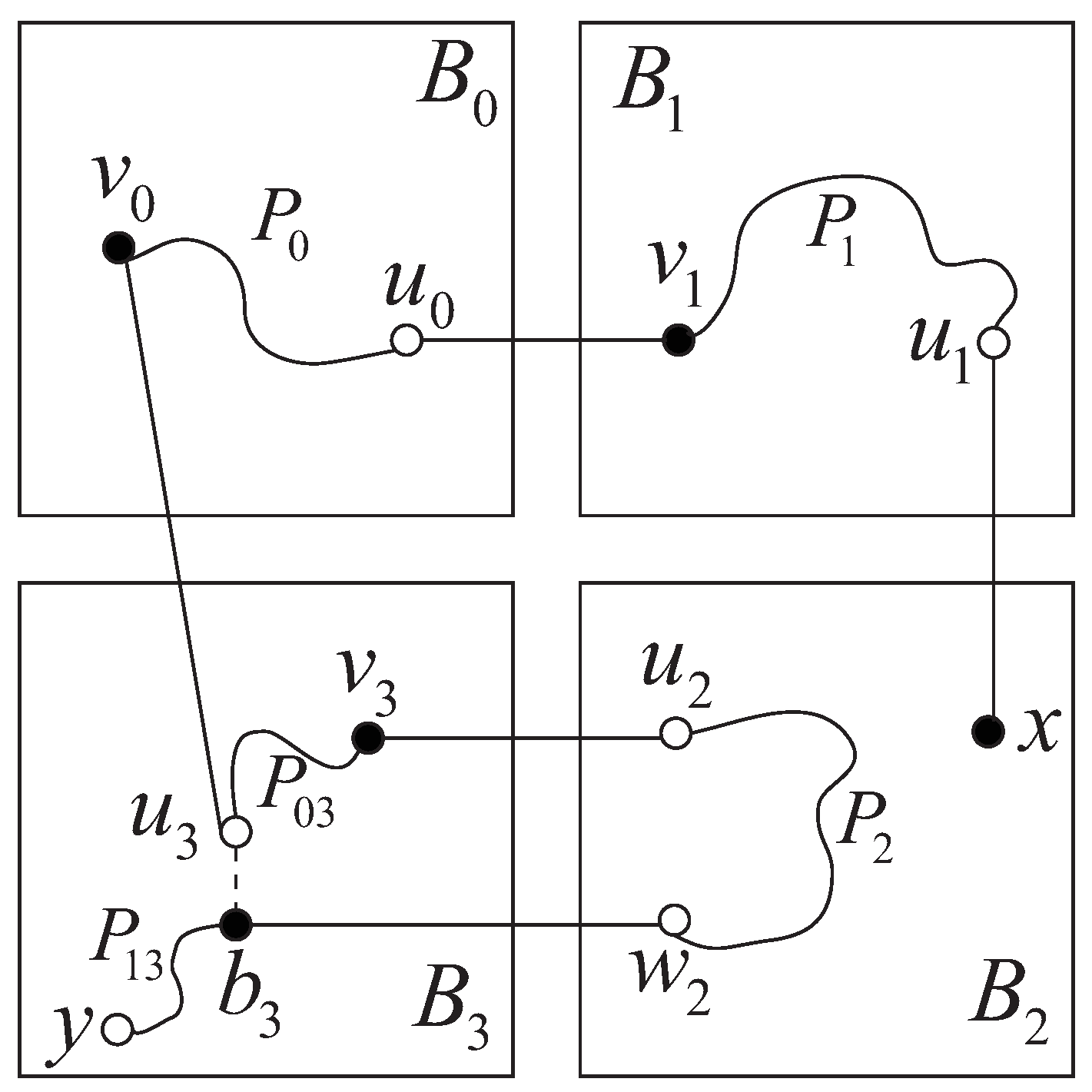 Symmetry 09 00079 g013 550