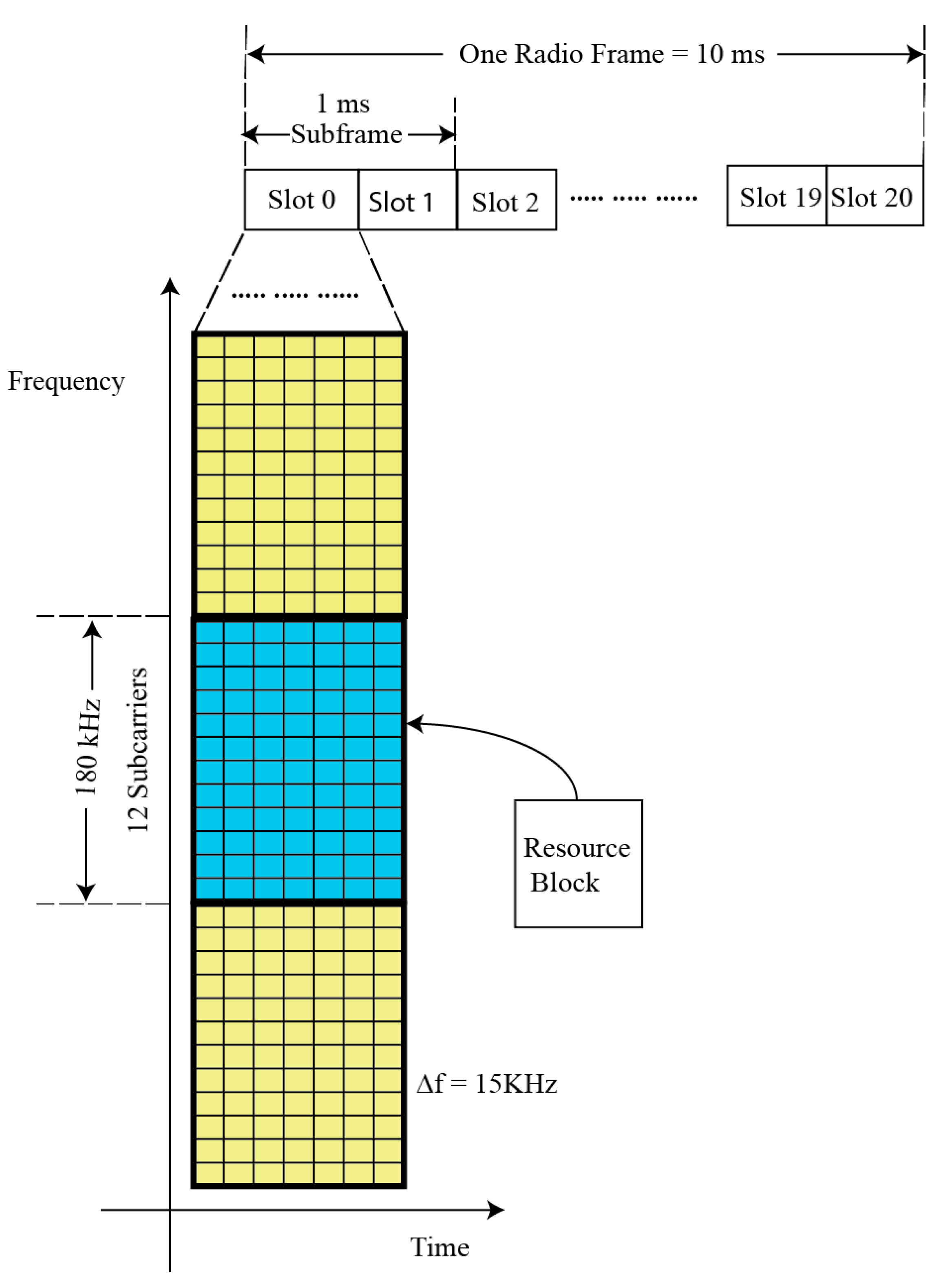 Symmetry 09 00081 g001 550