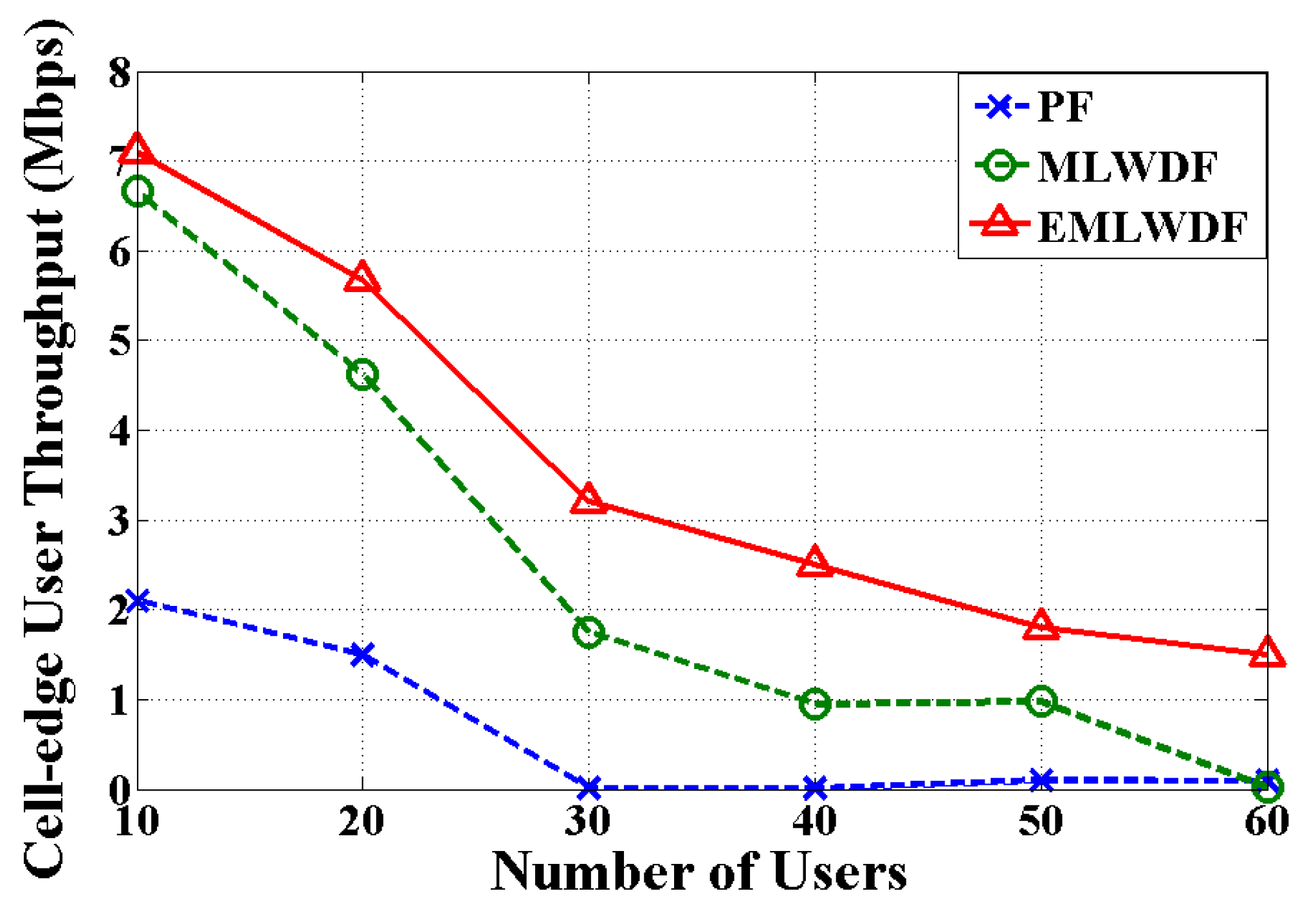 Symmetry 09 00081 g003 550
