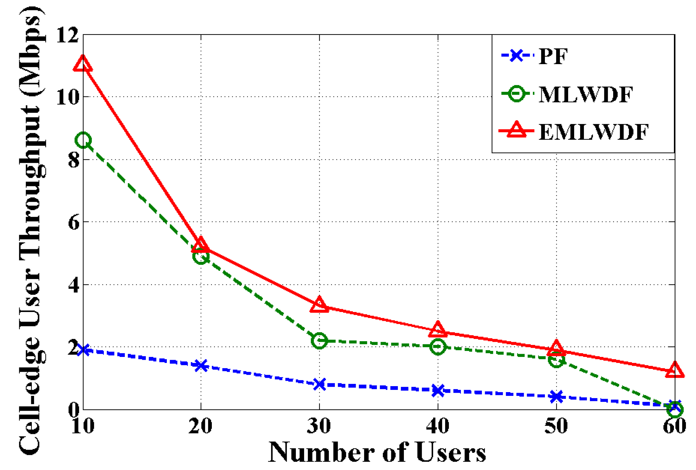 Symmetry 09 00081 g005 550