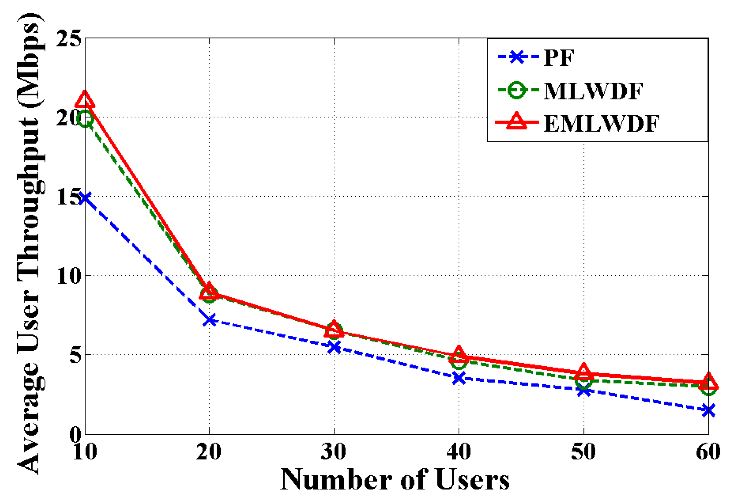 Symmetry 09 00081 g007 550