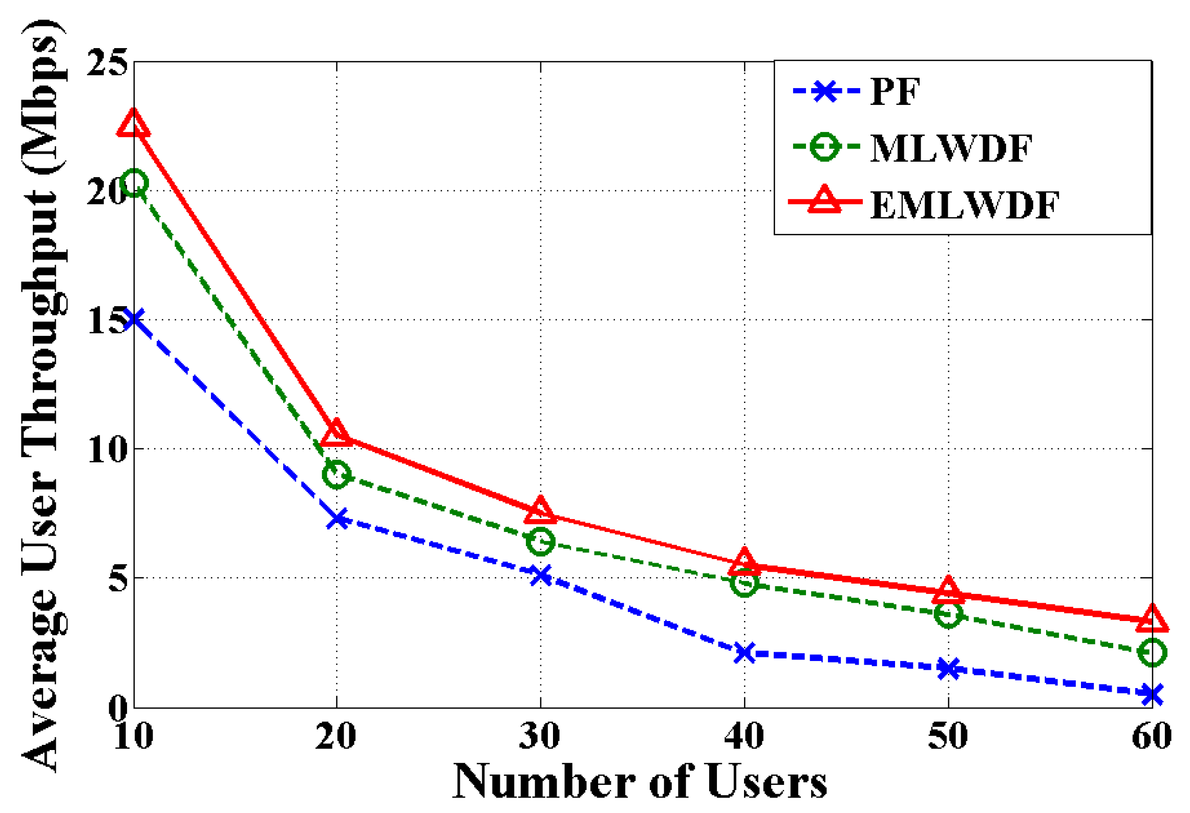 Symmetry 09 00081 g008 550