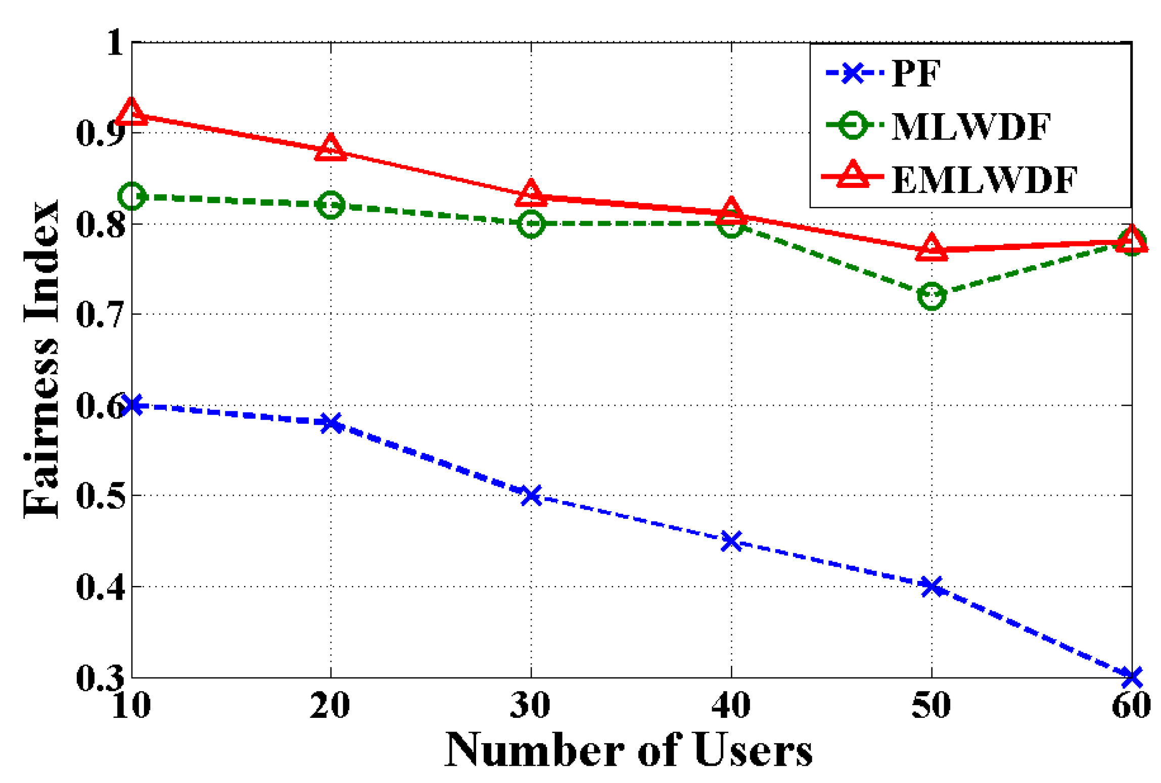 Symmetry 09 00081 g009 550
