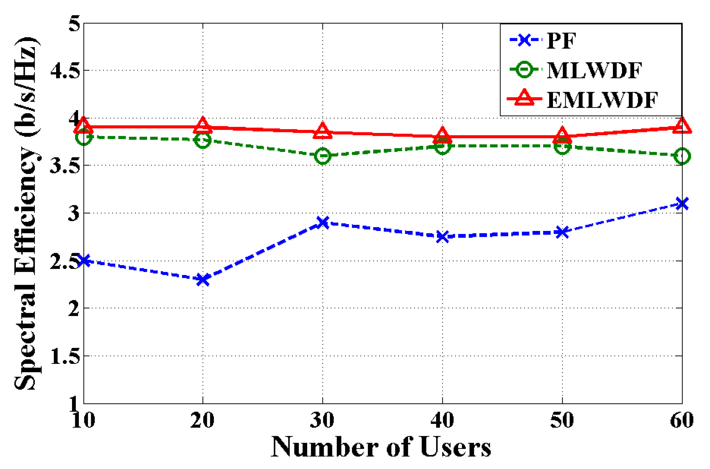 Symmetry 09 00081 g010 550