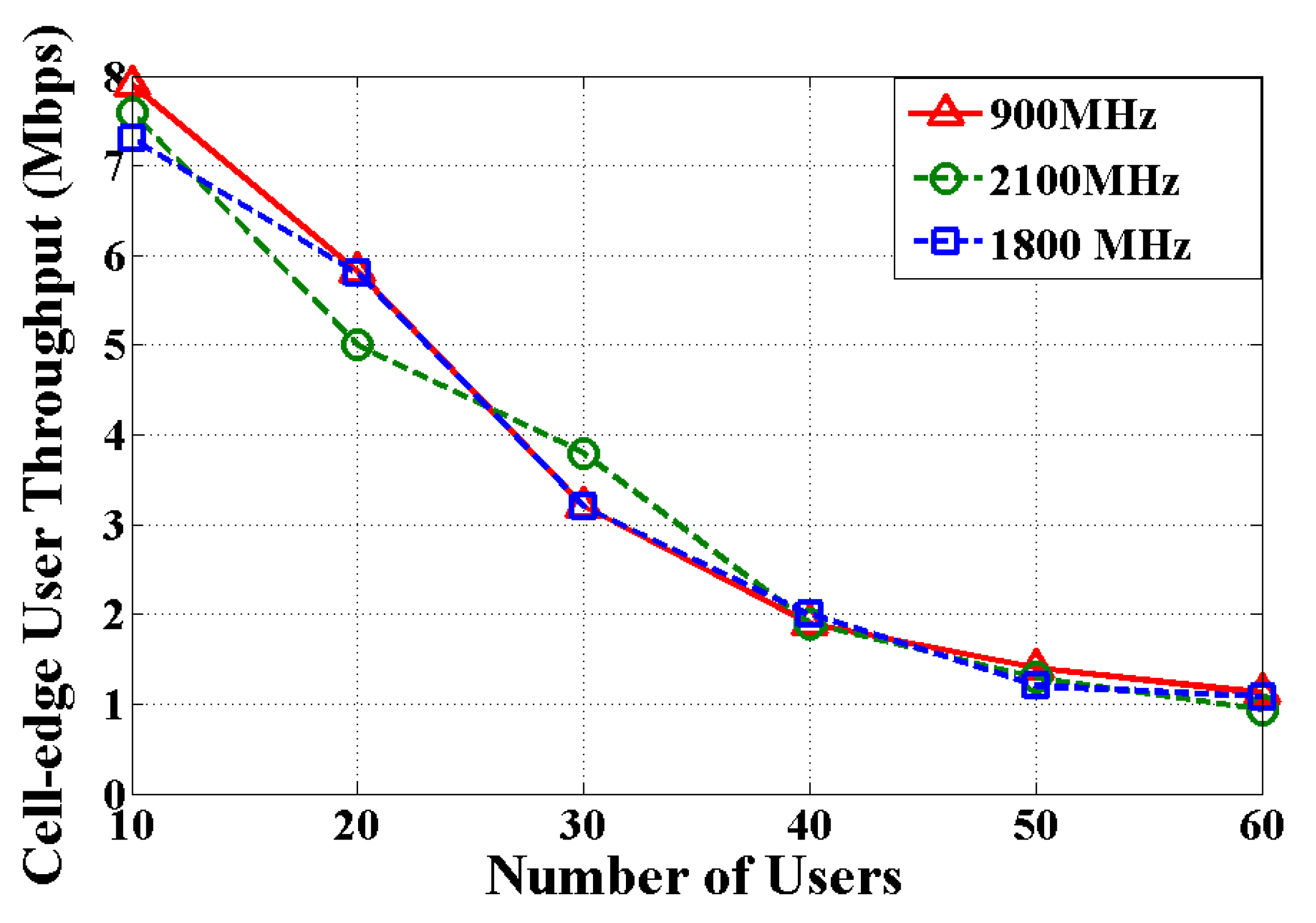Symmetry 09 00081 g011 550