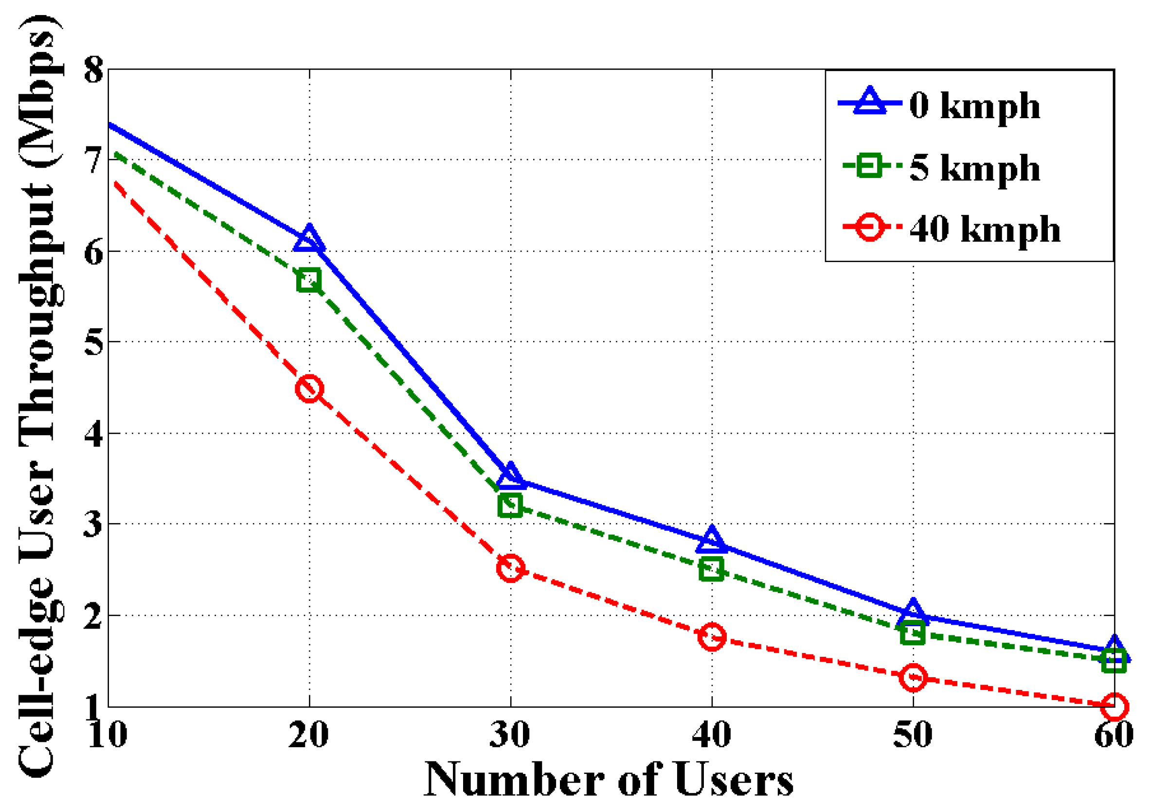 Symmetry 09 00081 g012 550