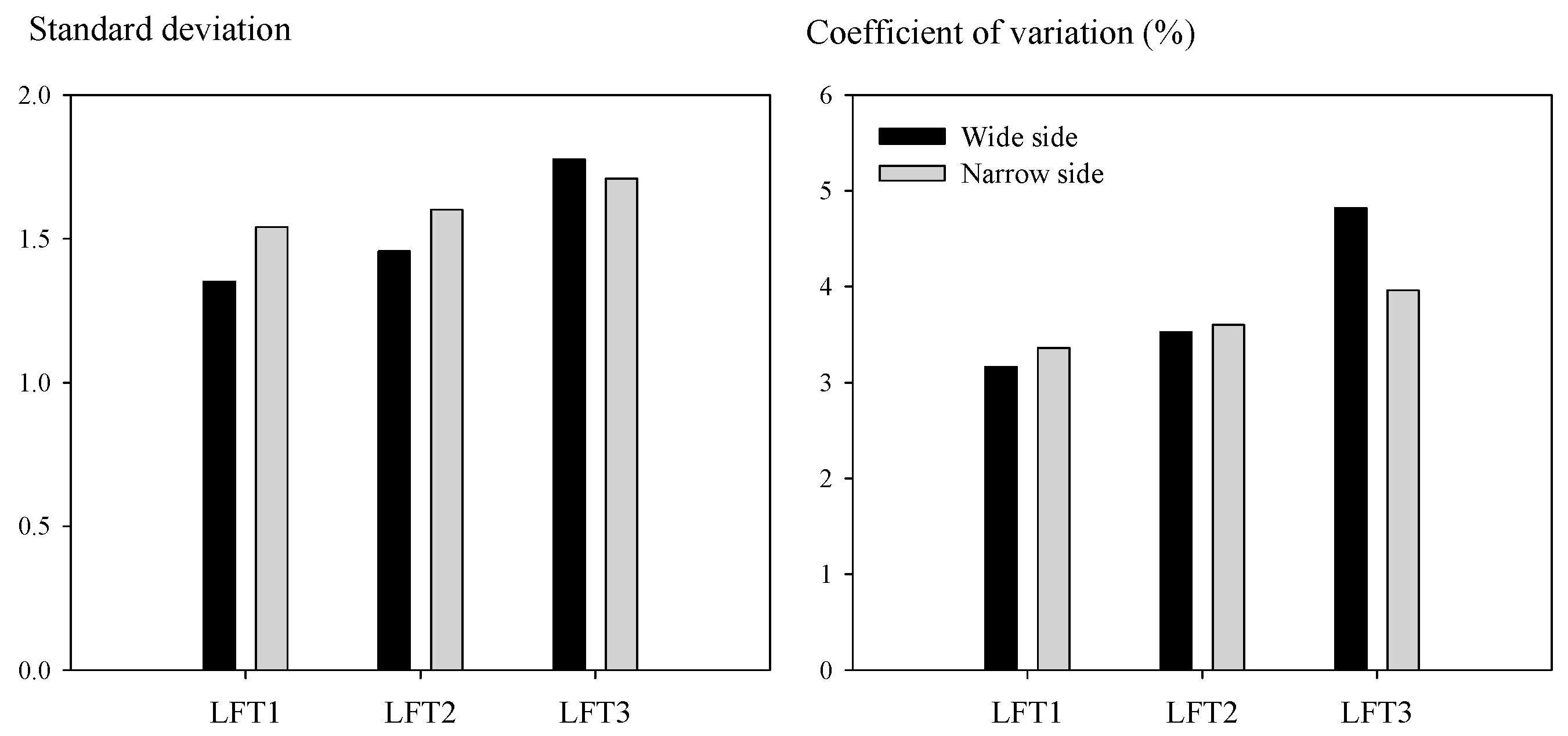 Symmetry 09 00083 g003