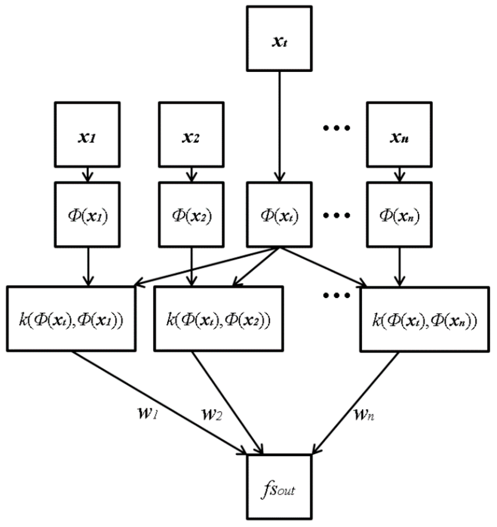 Symmetry 09 00086 g007 550
