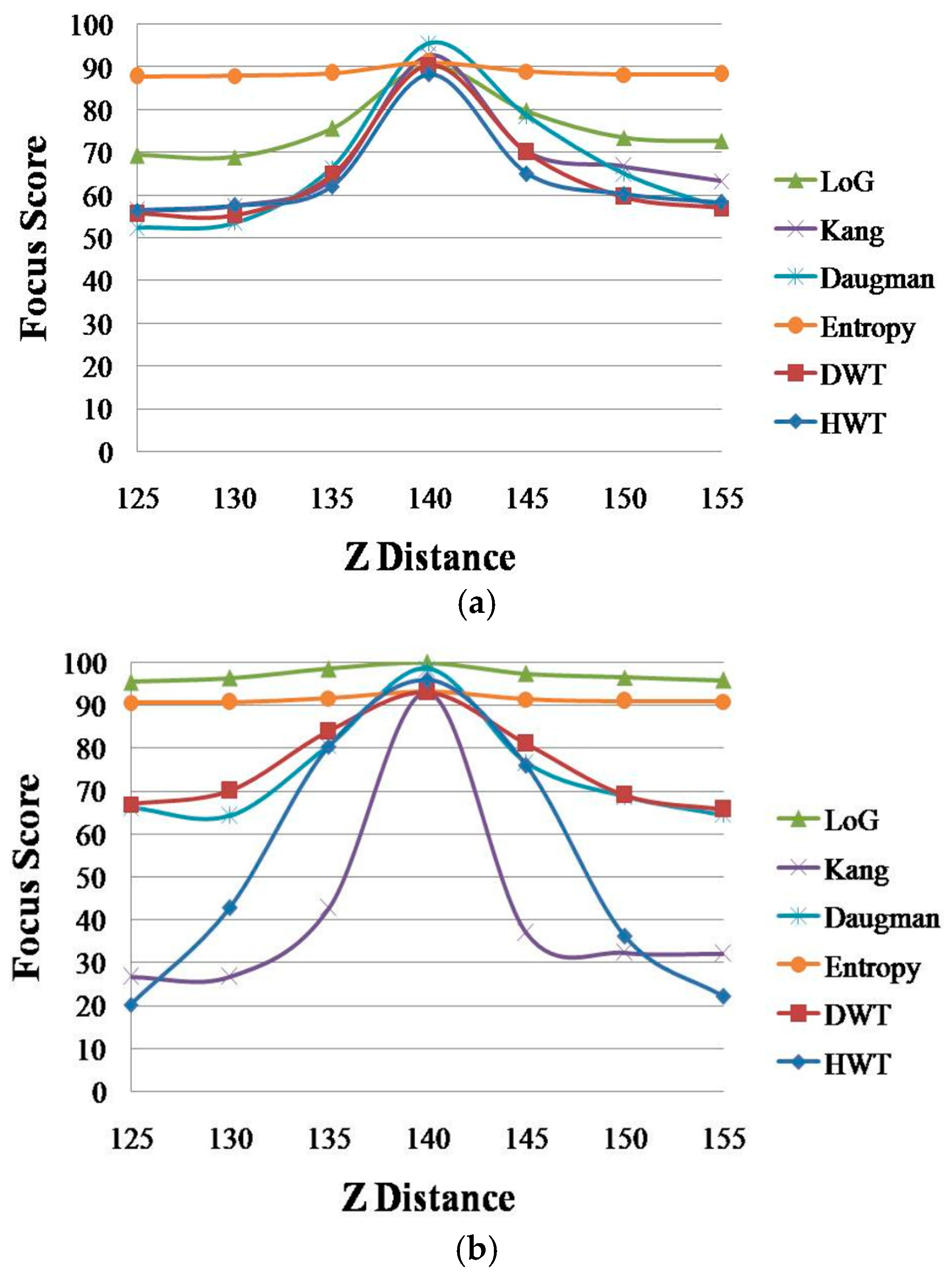 Symmetry 09 00086 g010 550