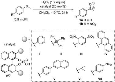 Symmetry 09 00088 i001