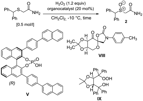 Symmetry 09 00088 i002