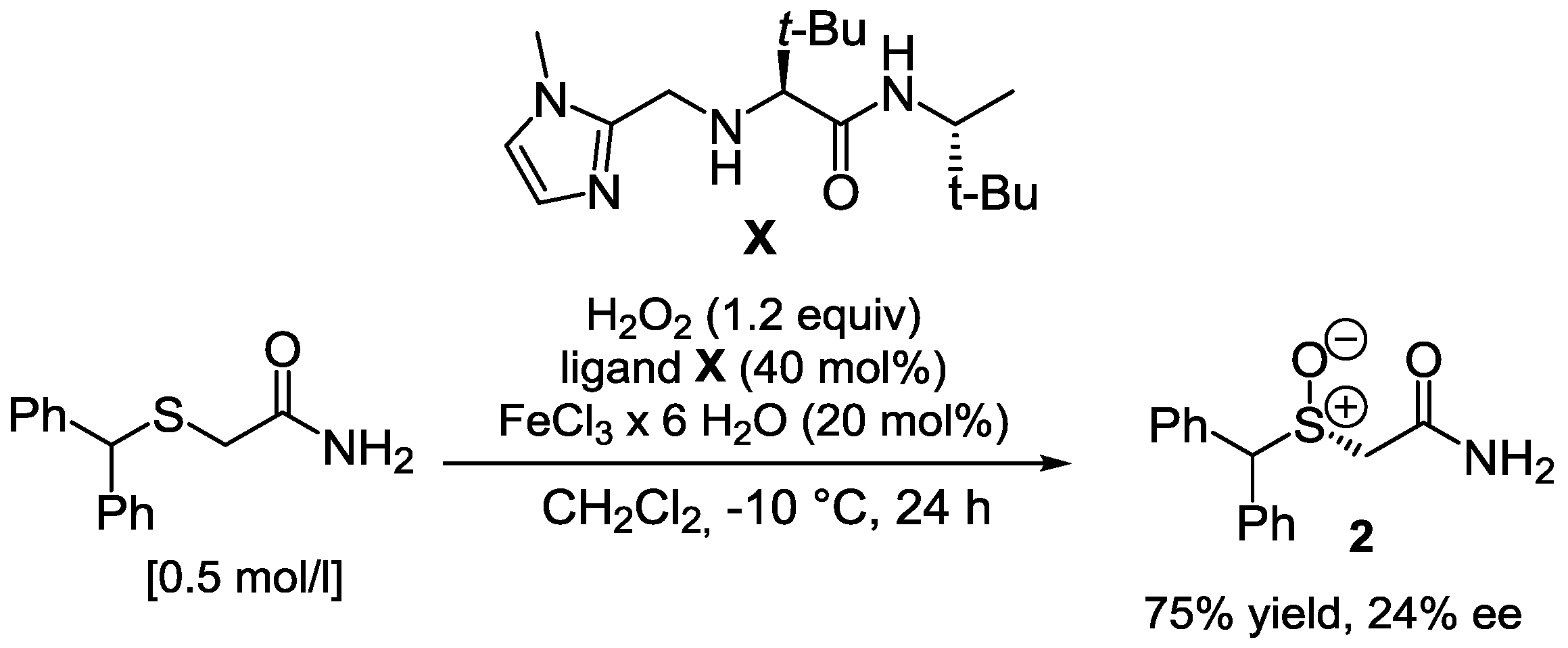 Symmetry 09 00088 sch002