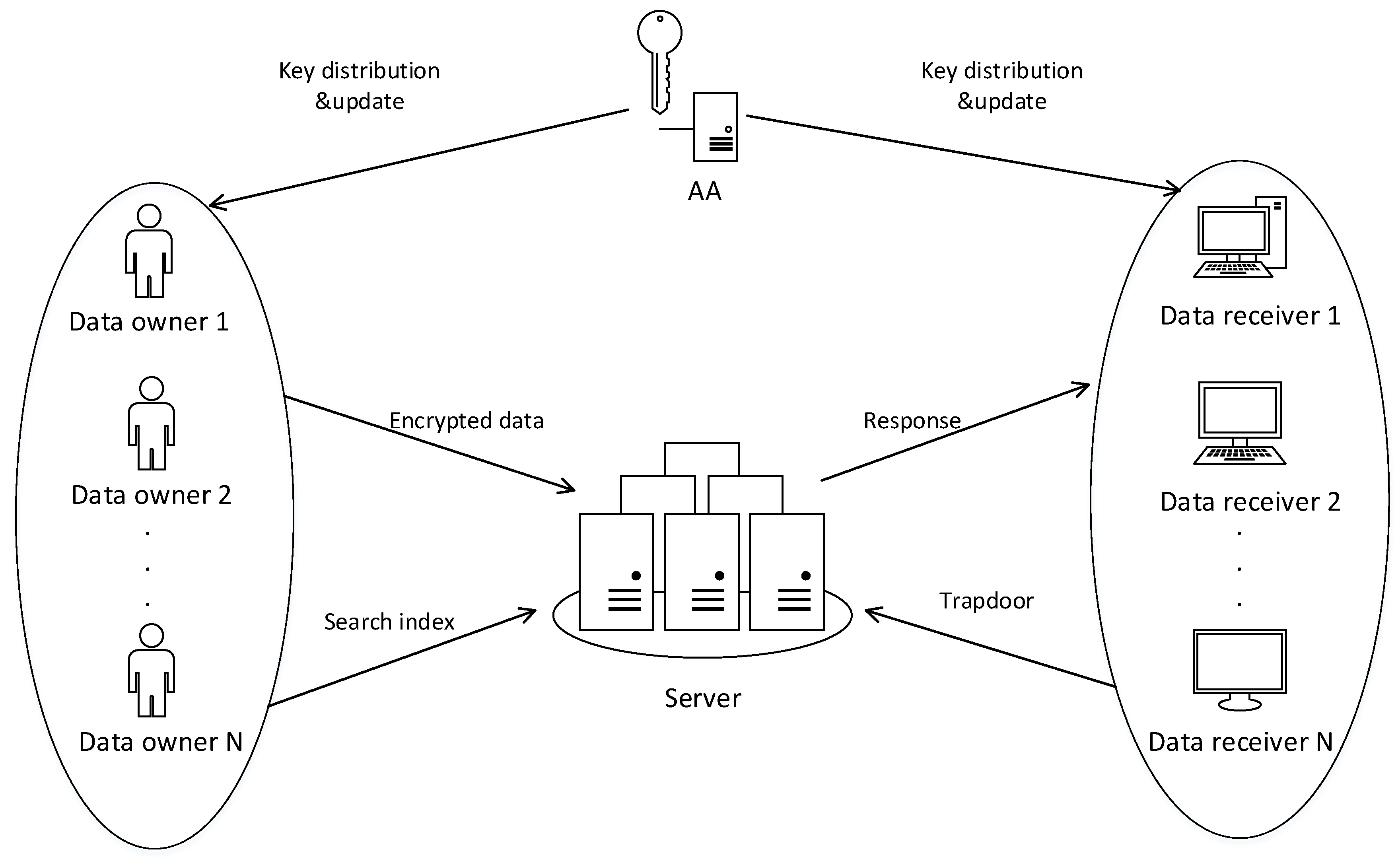 Symmetry 09 00089 g001 550
