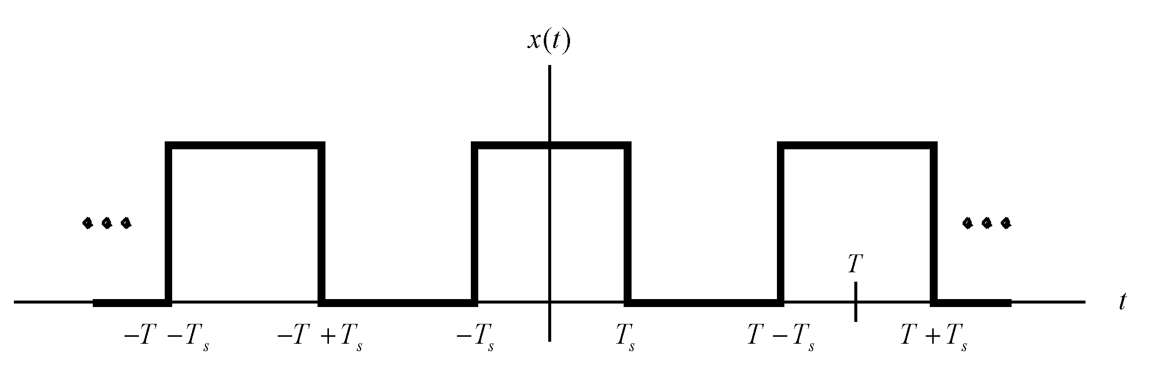 Symmetry 09 00092 g002 550