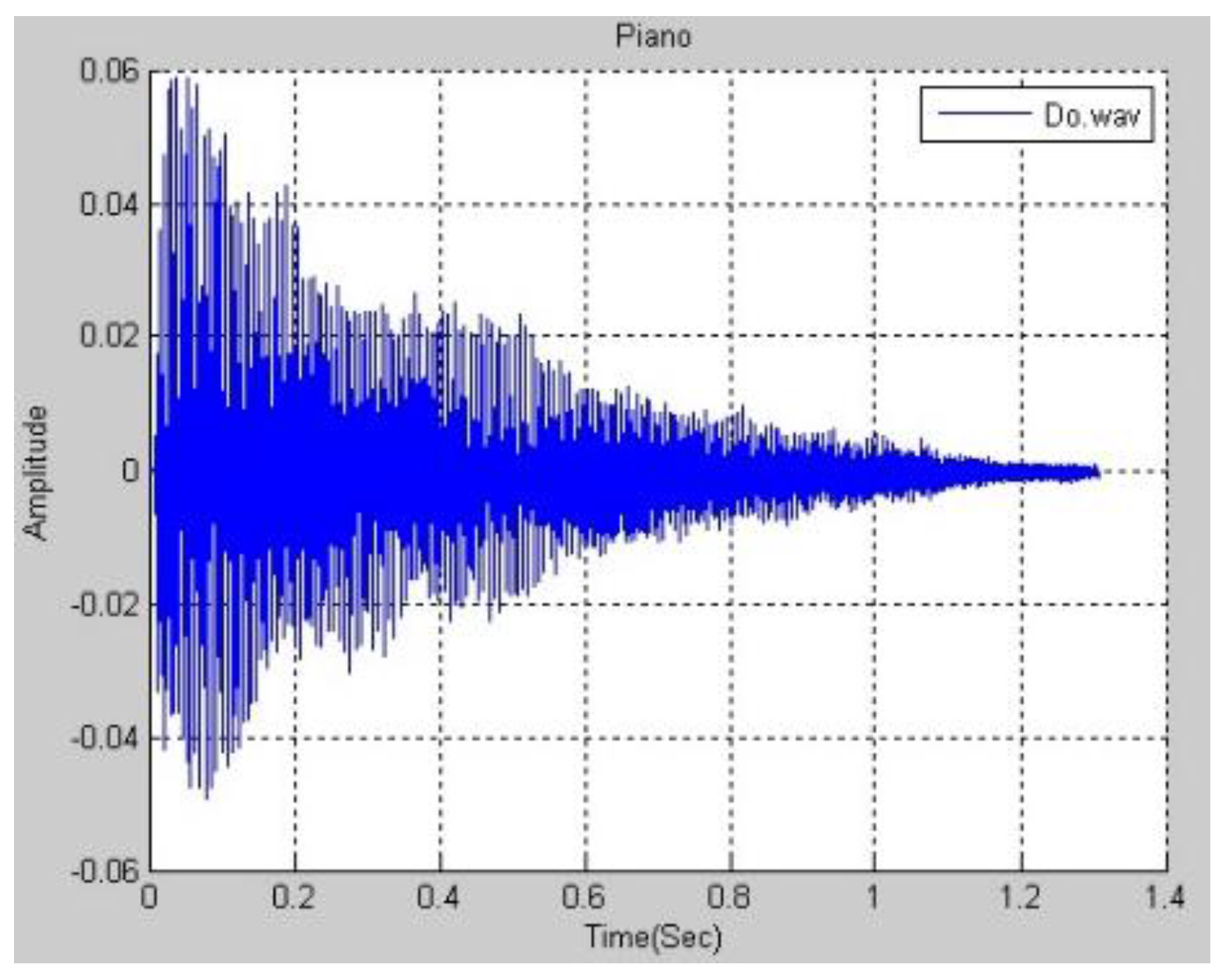 Symmetry 09 00092 g003 550