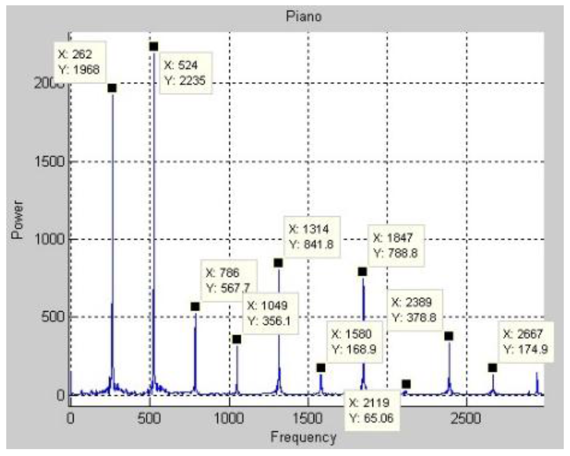 Symmetry 09 00092 g004 550