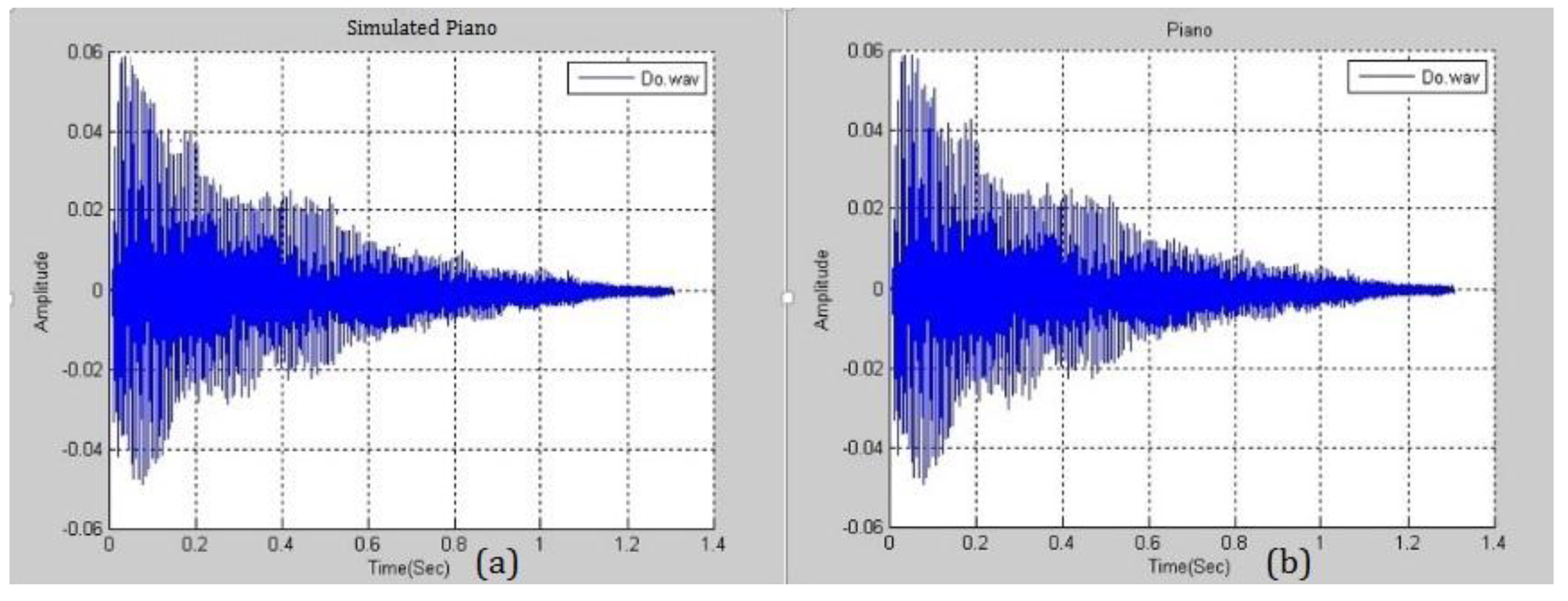 Symmetry 09 00092 g008 550