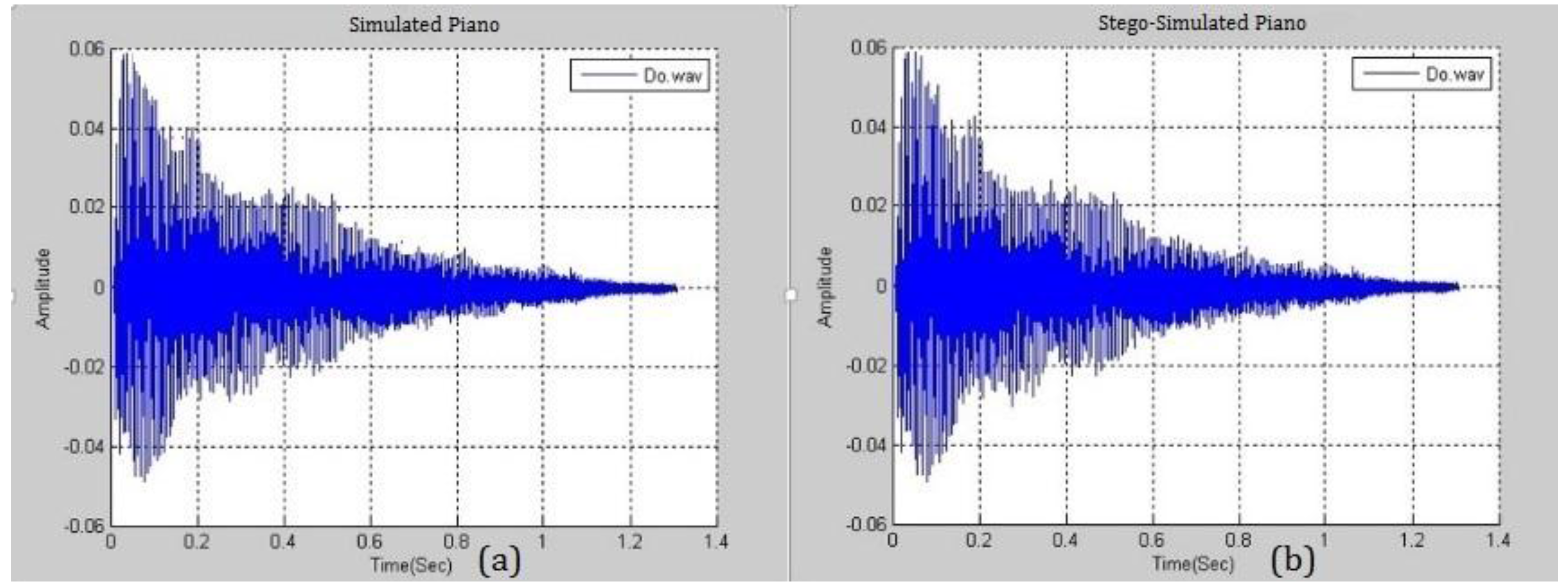 Symmetry 09 00092 g011 550