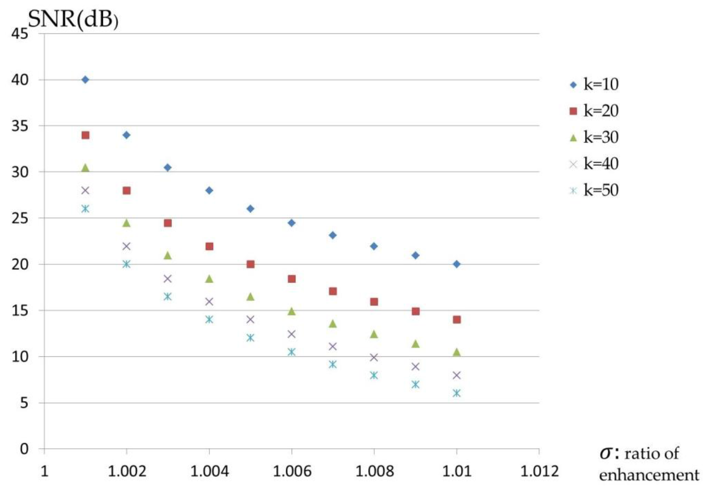 Symmetry 09 00092 g012 550