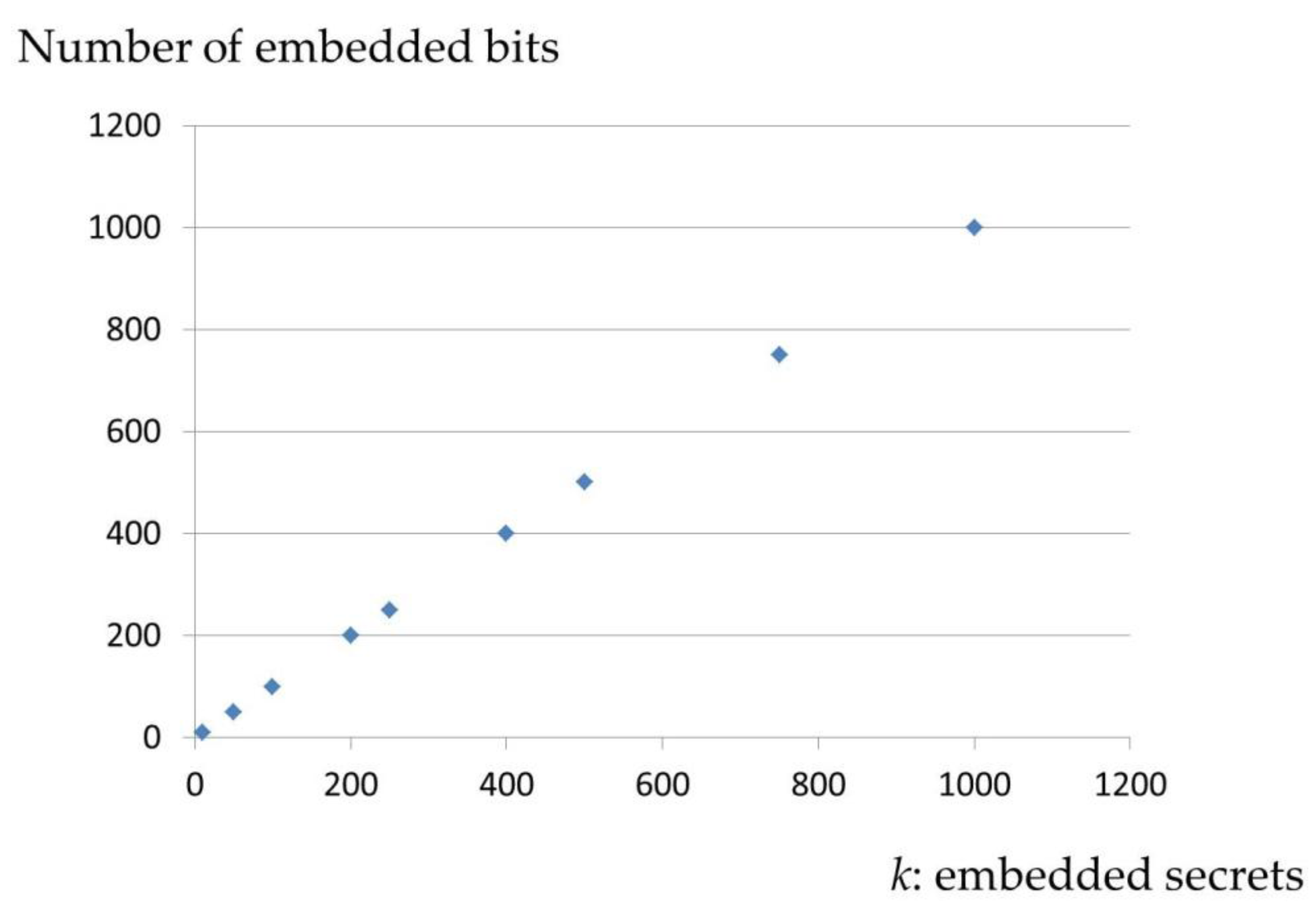 Symmetry 09 00092 g013 550