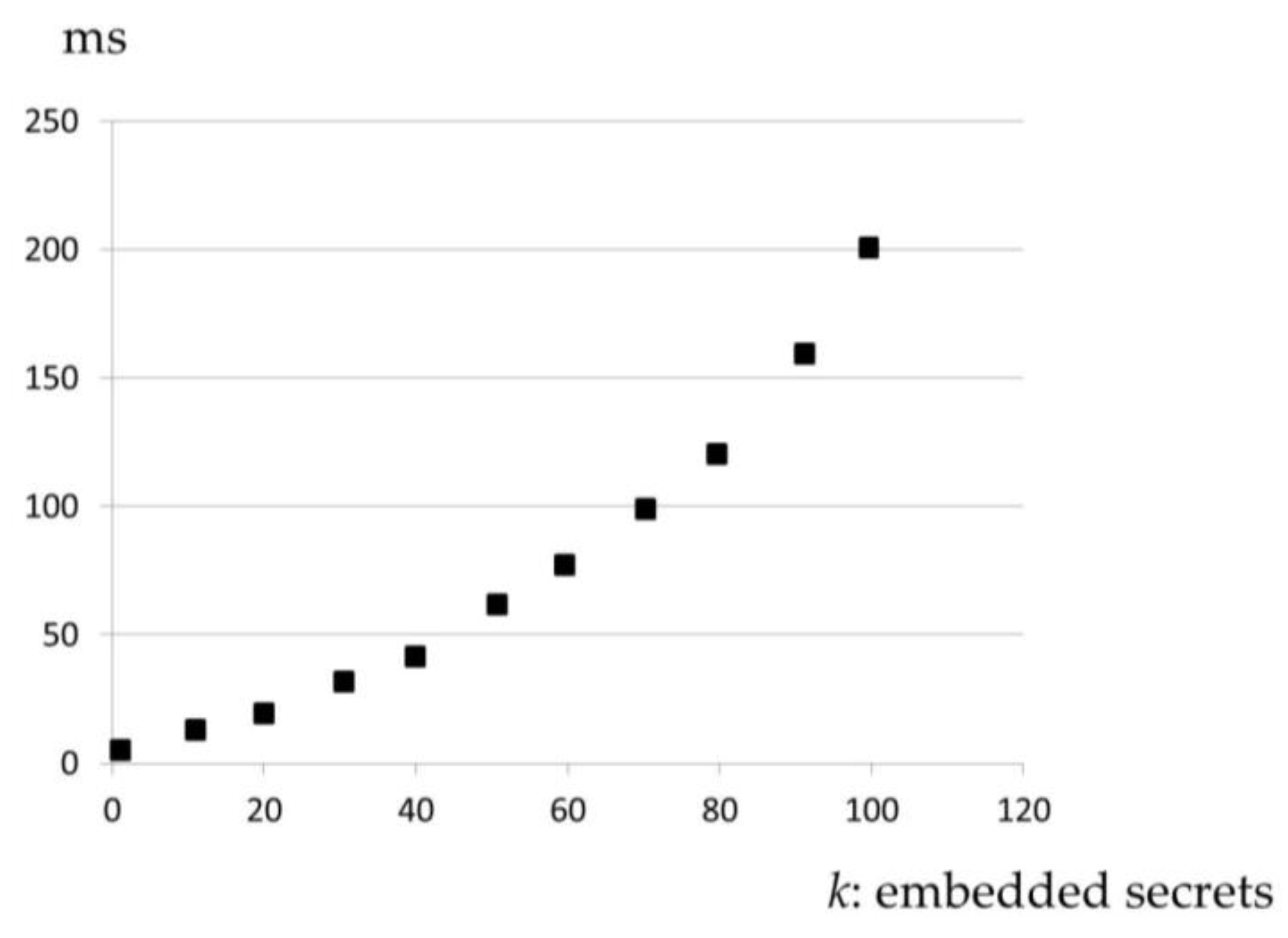 Symmetry 09 00092 g015 550