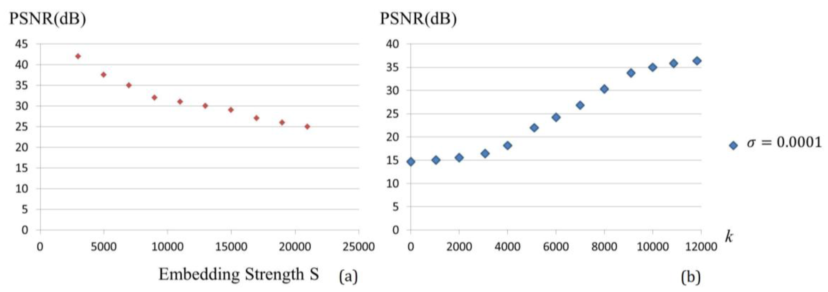 Symmetry 09 00092 g016 550