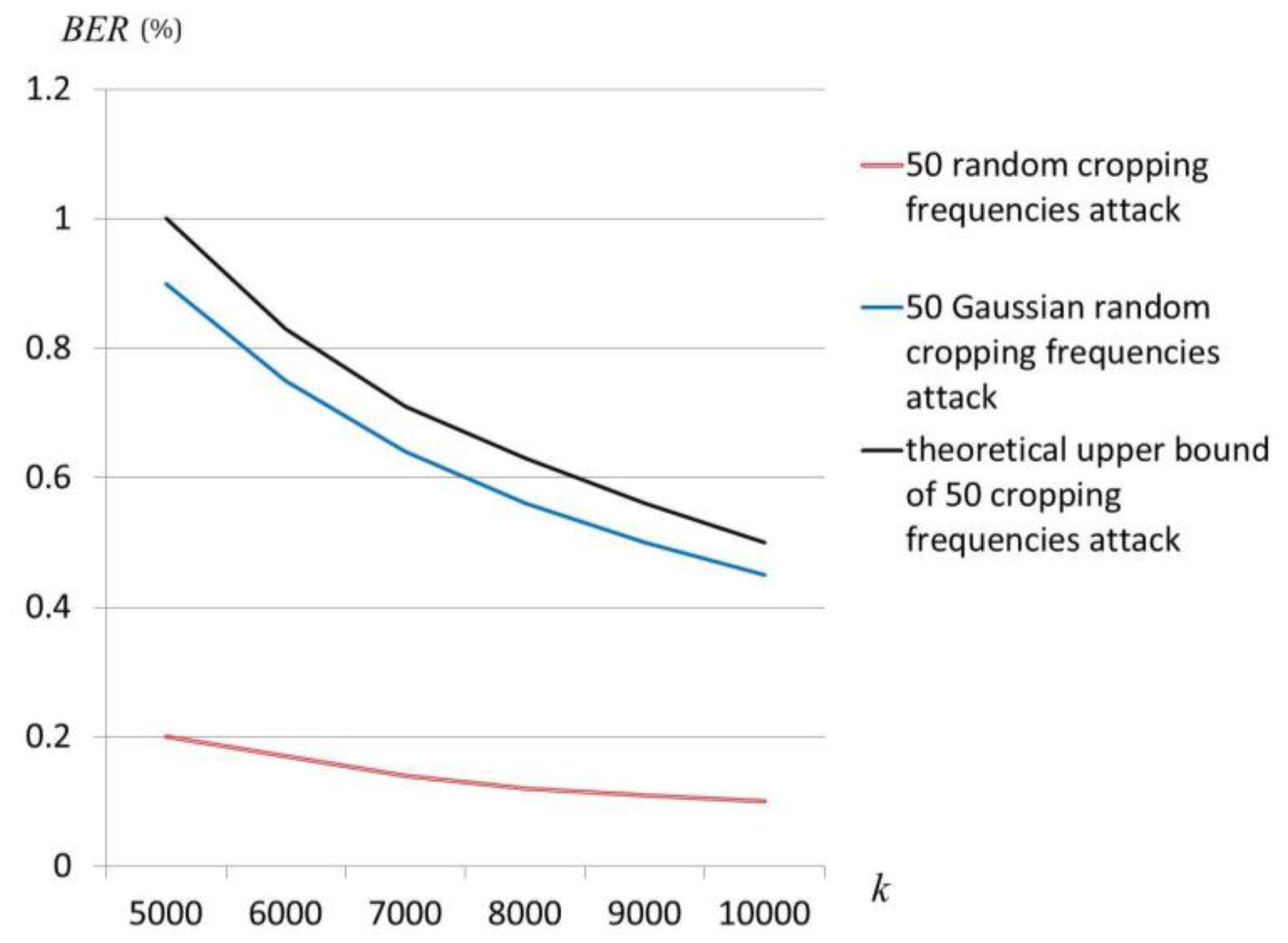 Symmetry 09 00092 g017 550
