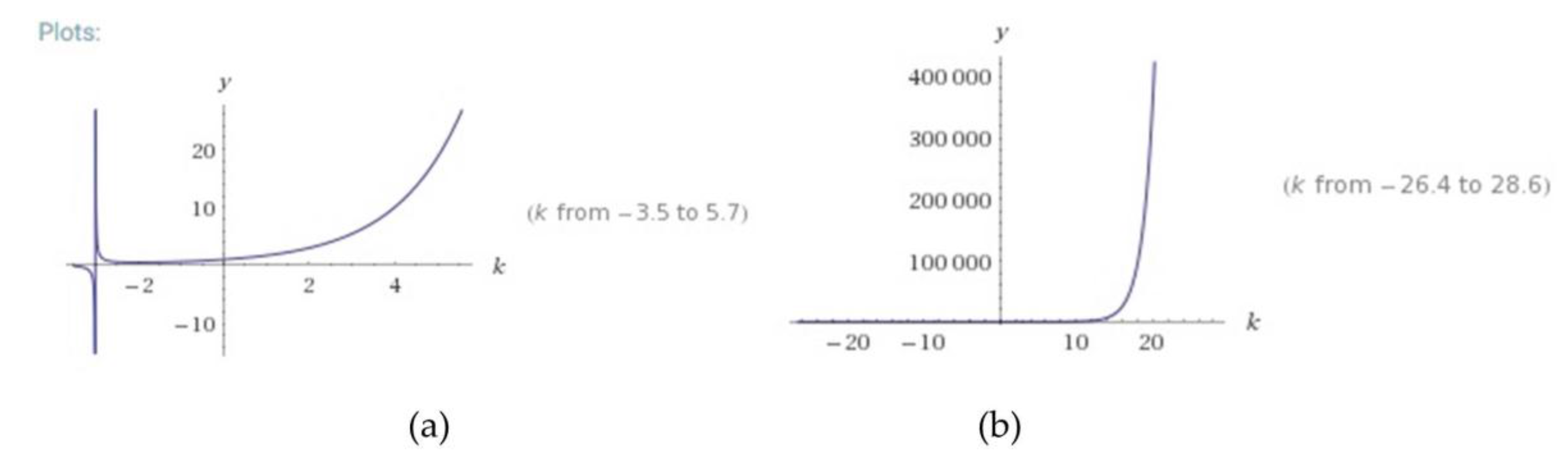 Symmetry 09 00092 g018 550