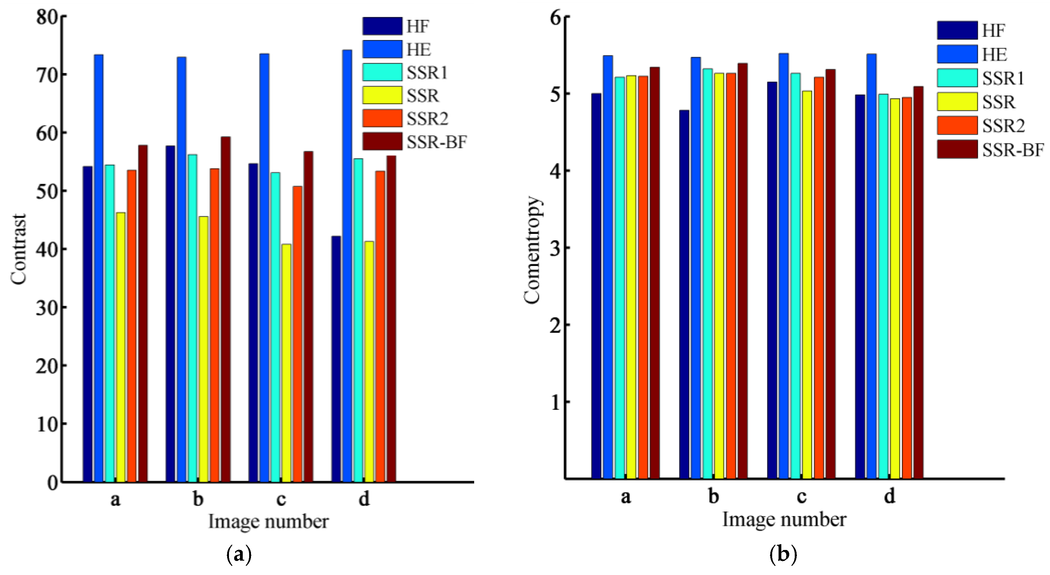 Symmetry 09 00093 g015