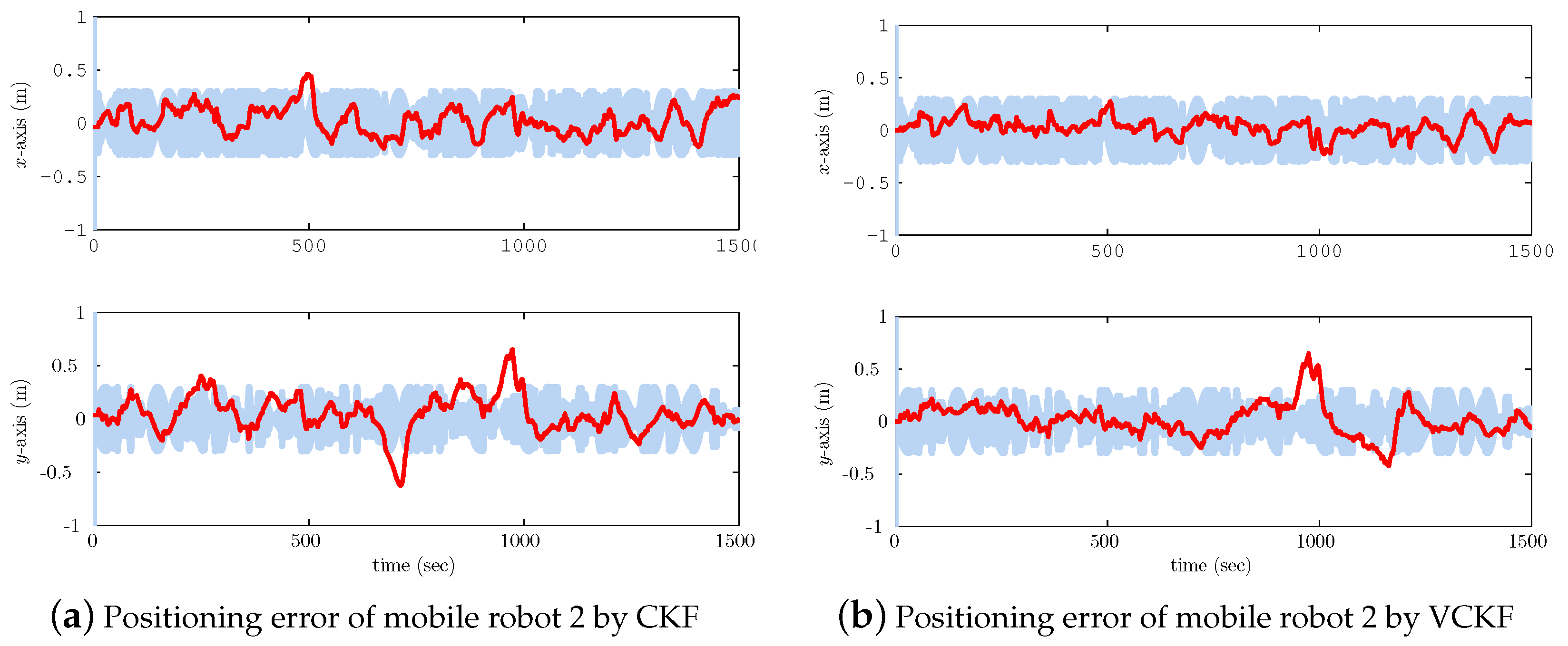 Symmetry 09 00094 g004