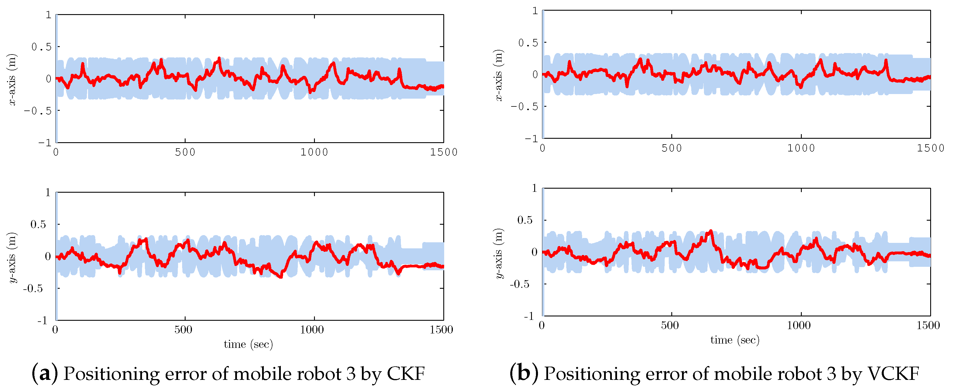 Symmetry 09 00094 g005