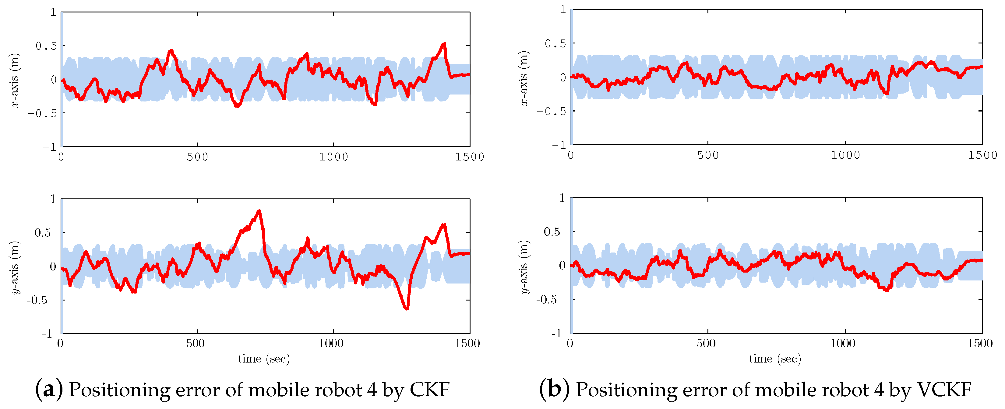 Symmetry 09 00094 g006