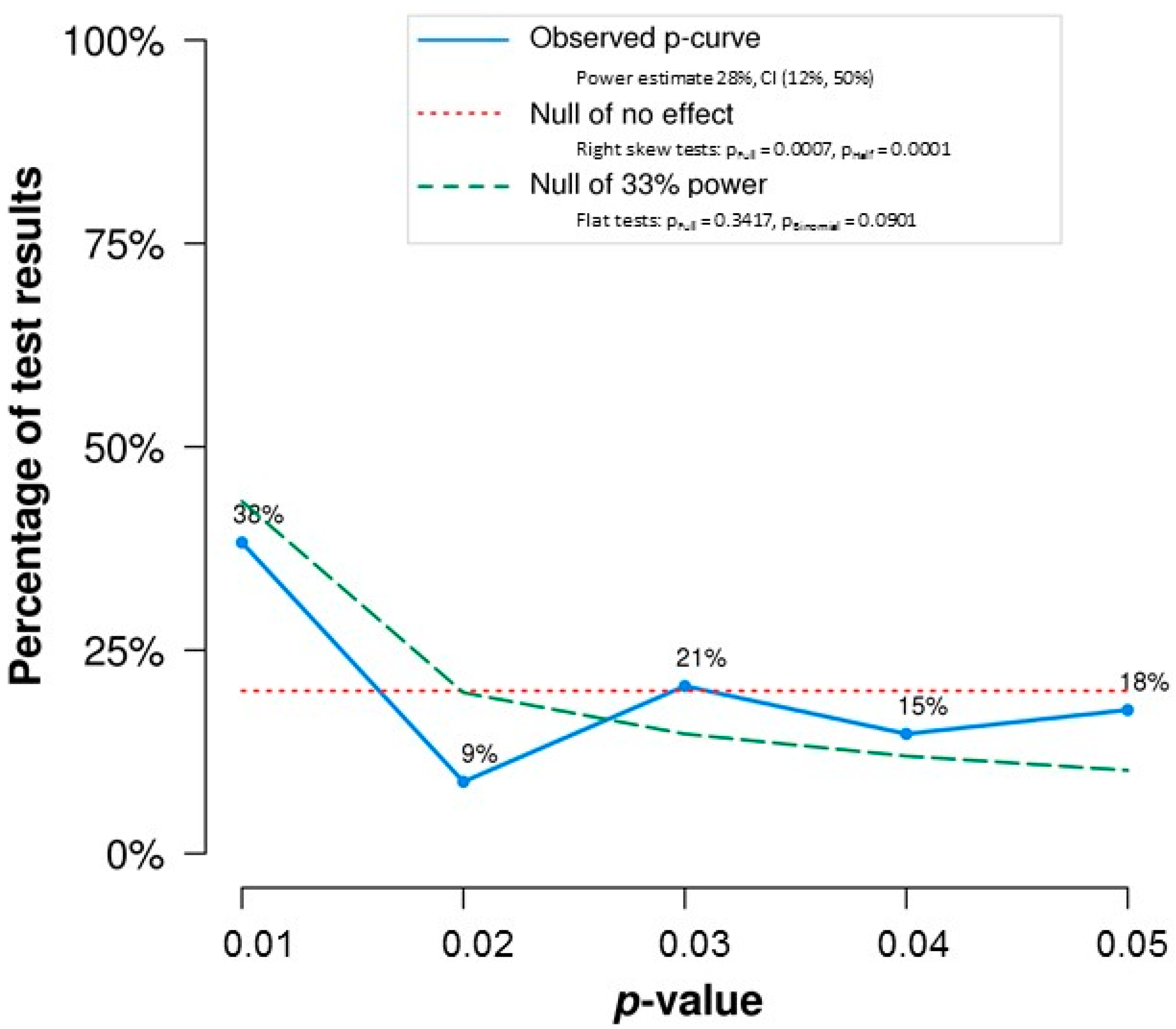 Symmetry 09 00098 g001 550