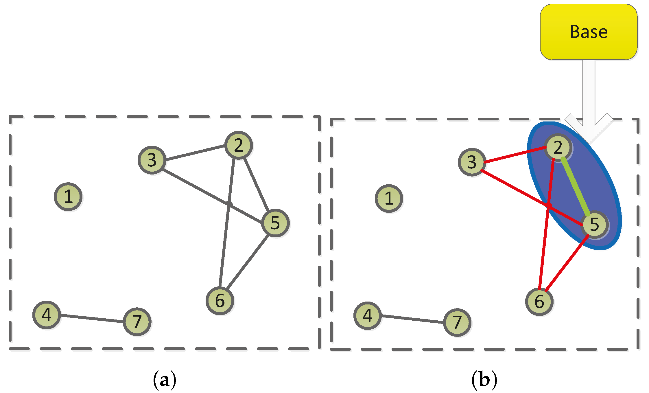 Symmetry 09 00100 g001 550