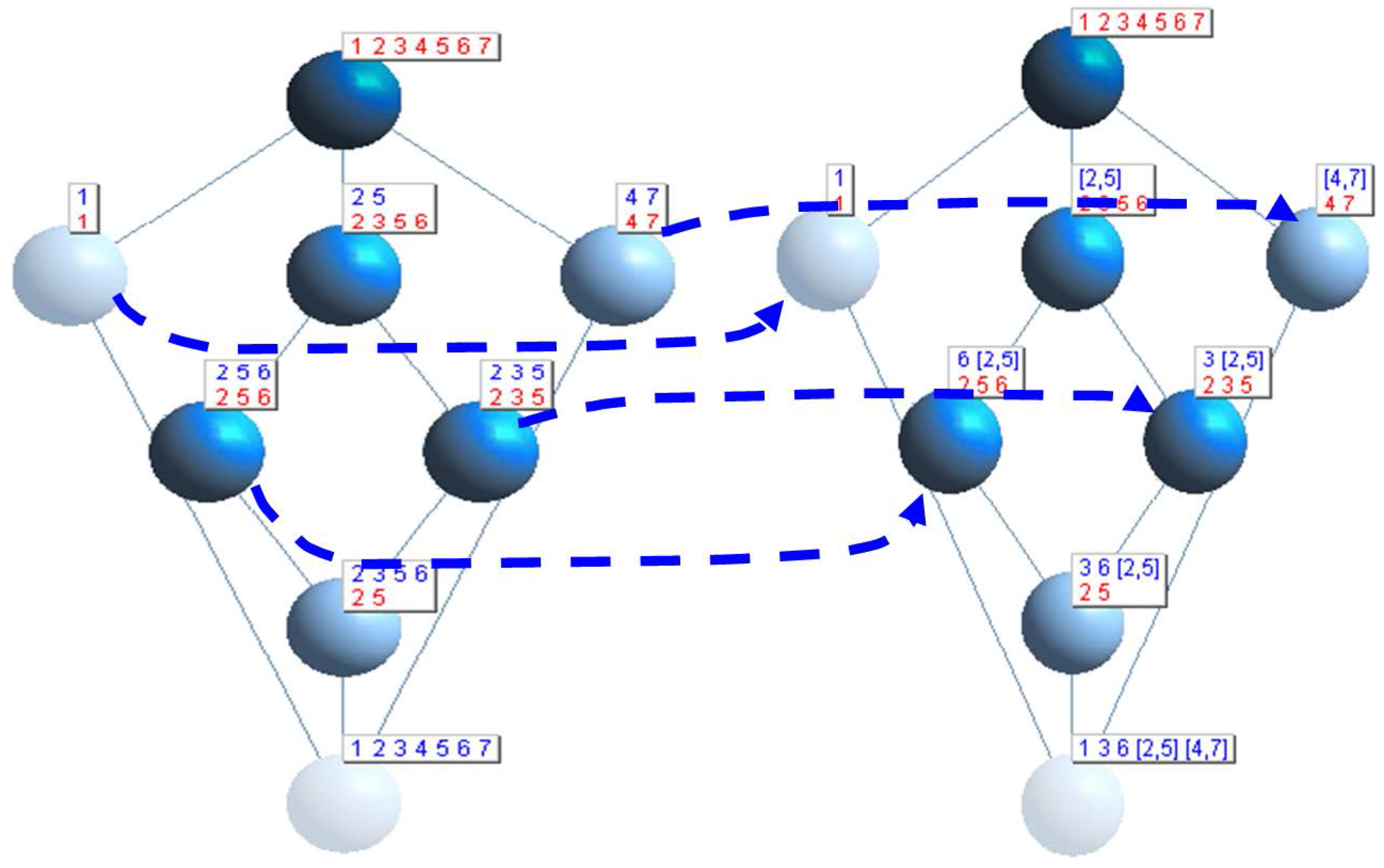 Symmetry 09 00100 g002 550