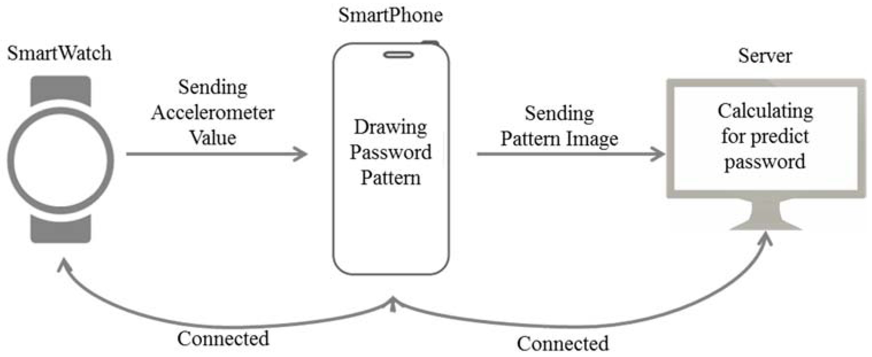 Symmetry 09 00101 g001