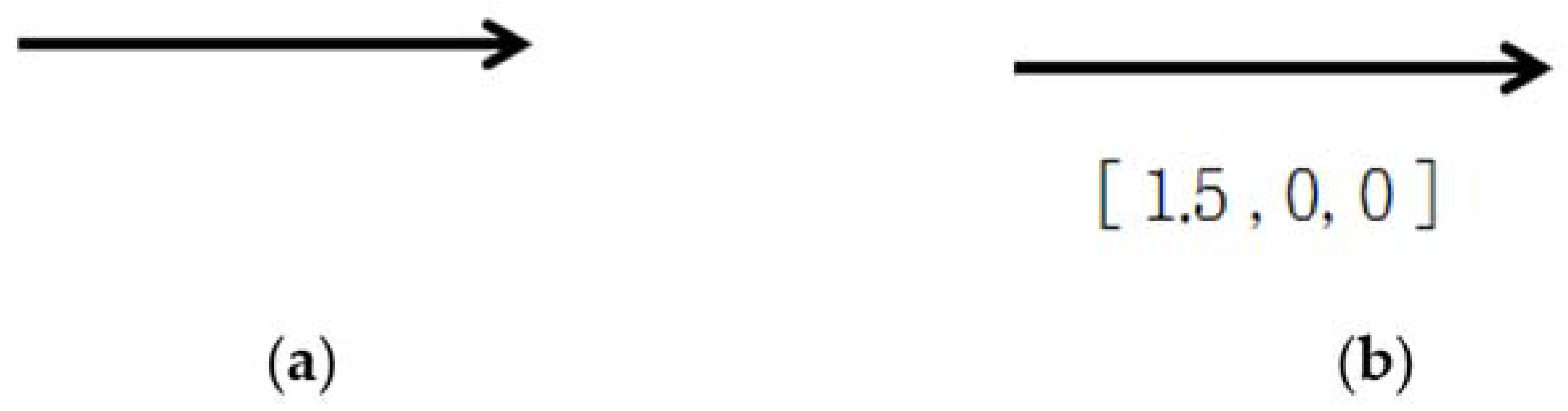 Symmetry 09 00101 g005