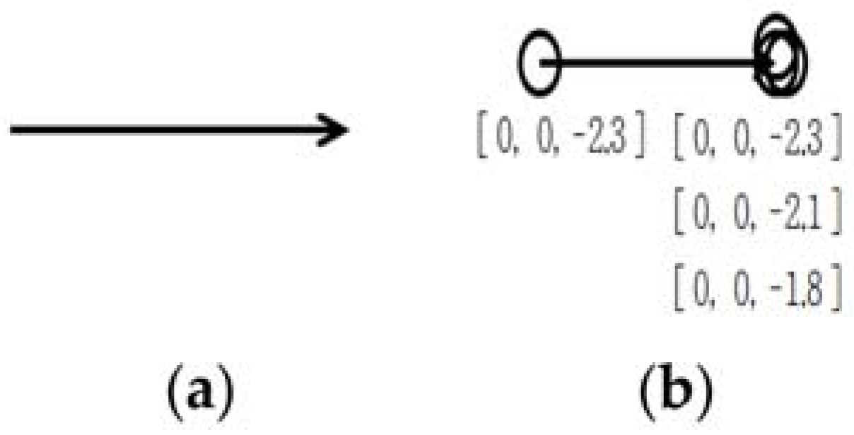 Symmetry 09 00101 g006