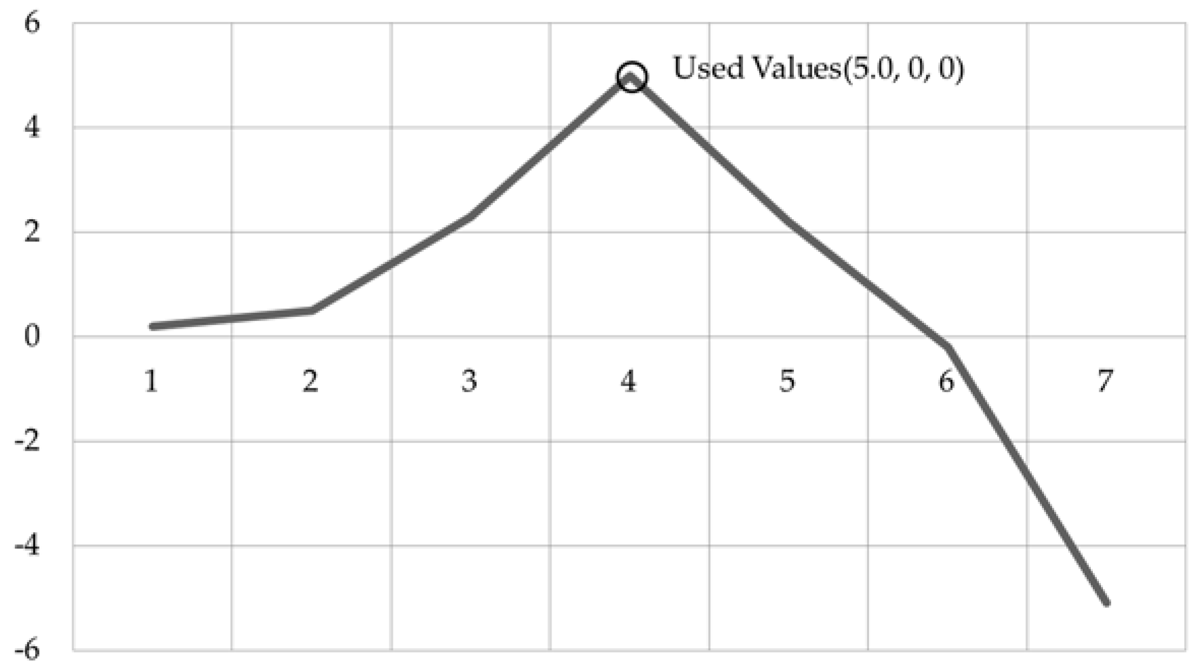 Symmetry 09 00101 g013