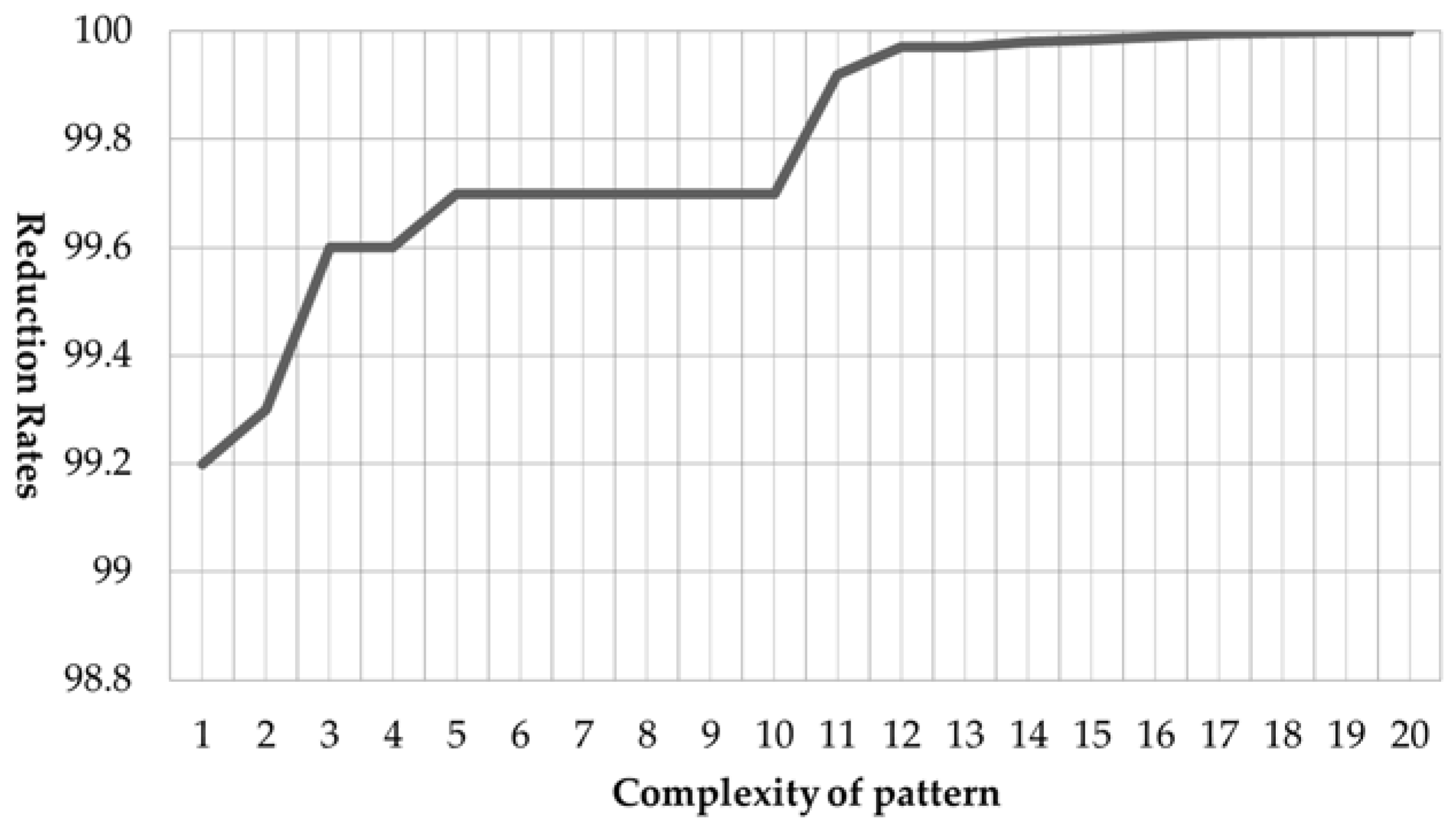 Symmetry 09 00101 g017