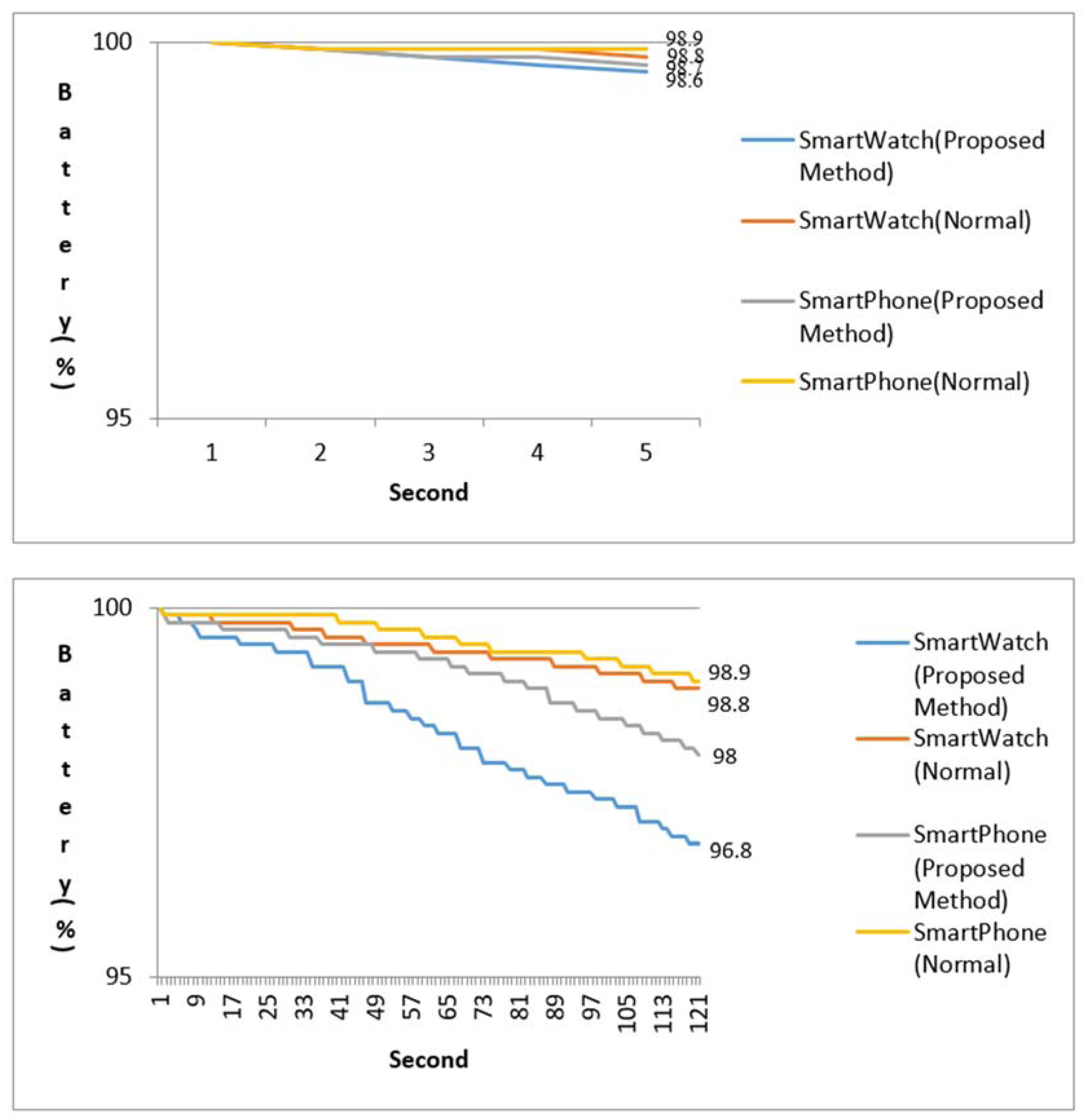 Symmetry 09 00101 g018