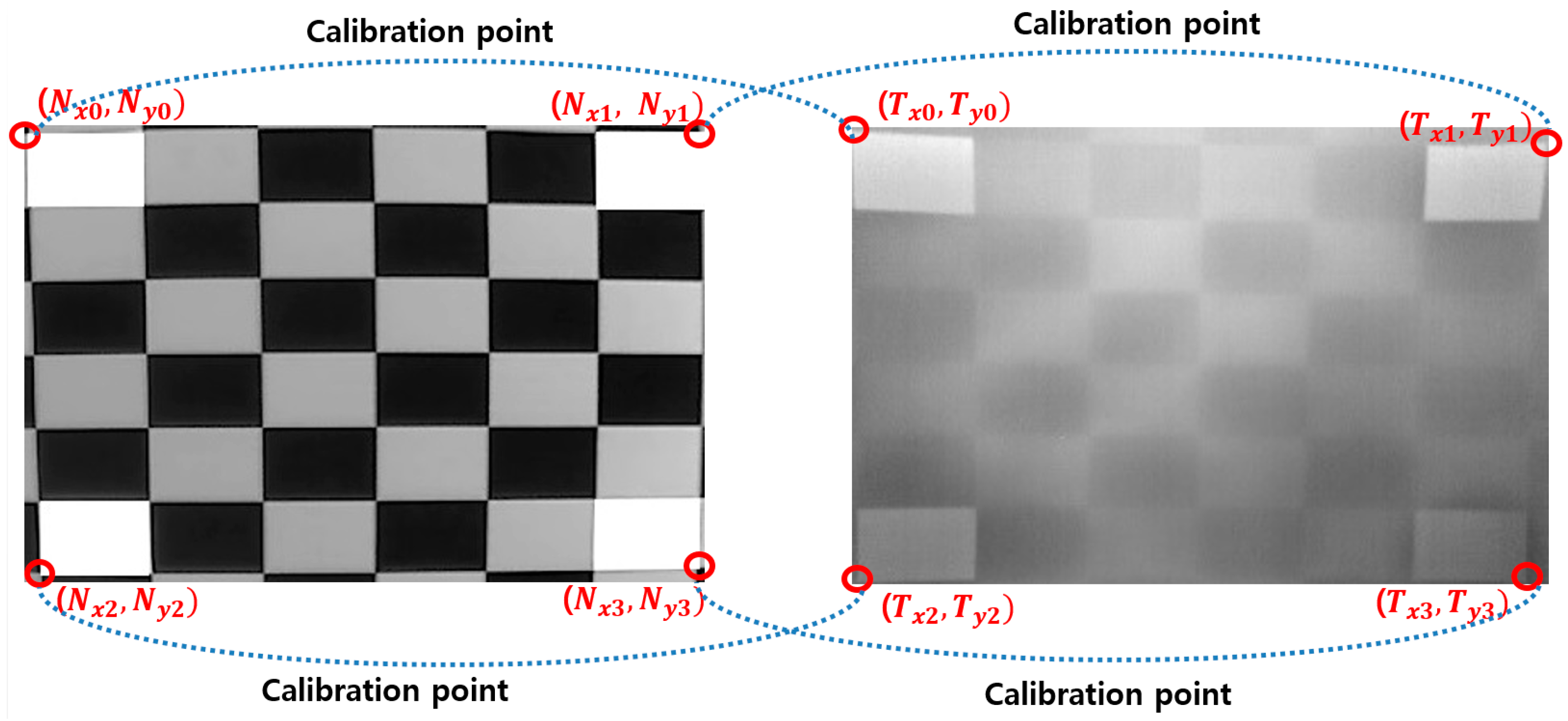 Symmetry 09 00102 g004 550