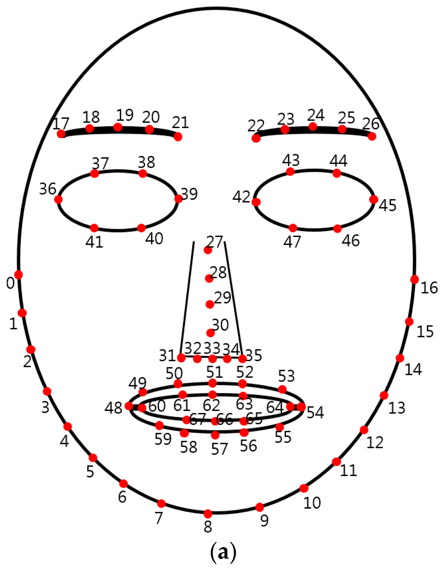 Symmetry 09 00102 g006a 550