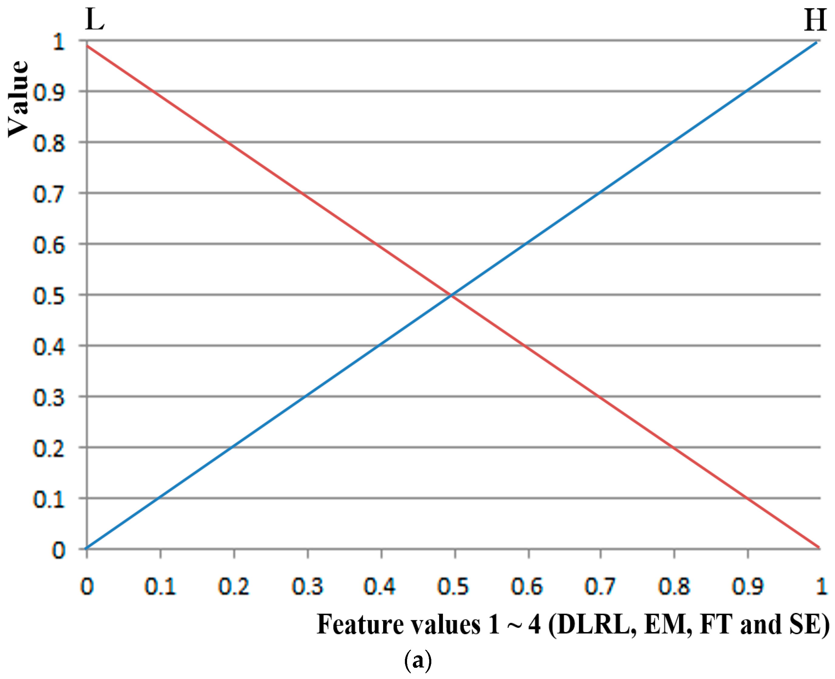 Symmetry 09 00102 g008a 550