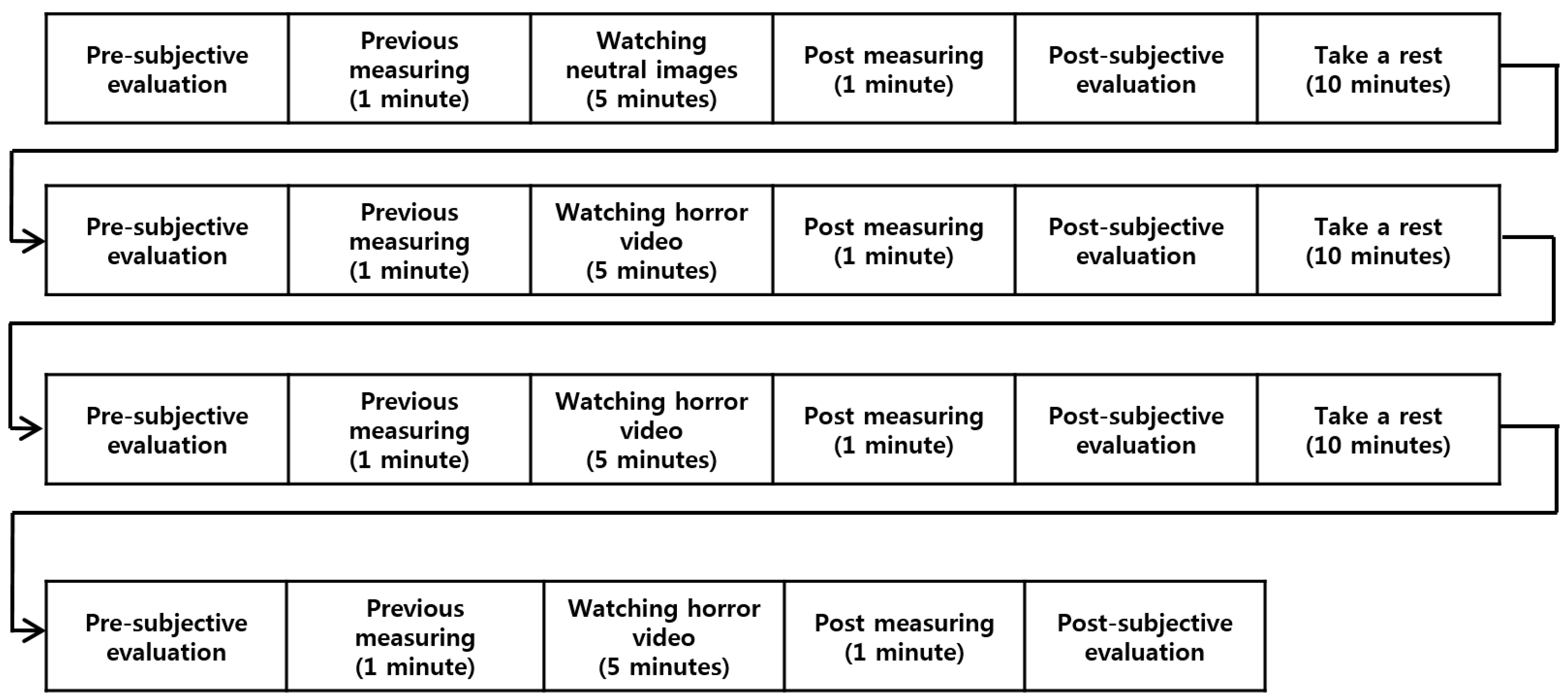 Symmetry 09 00102 g011 550