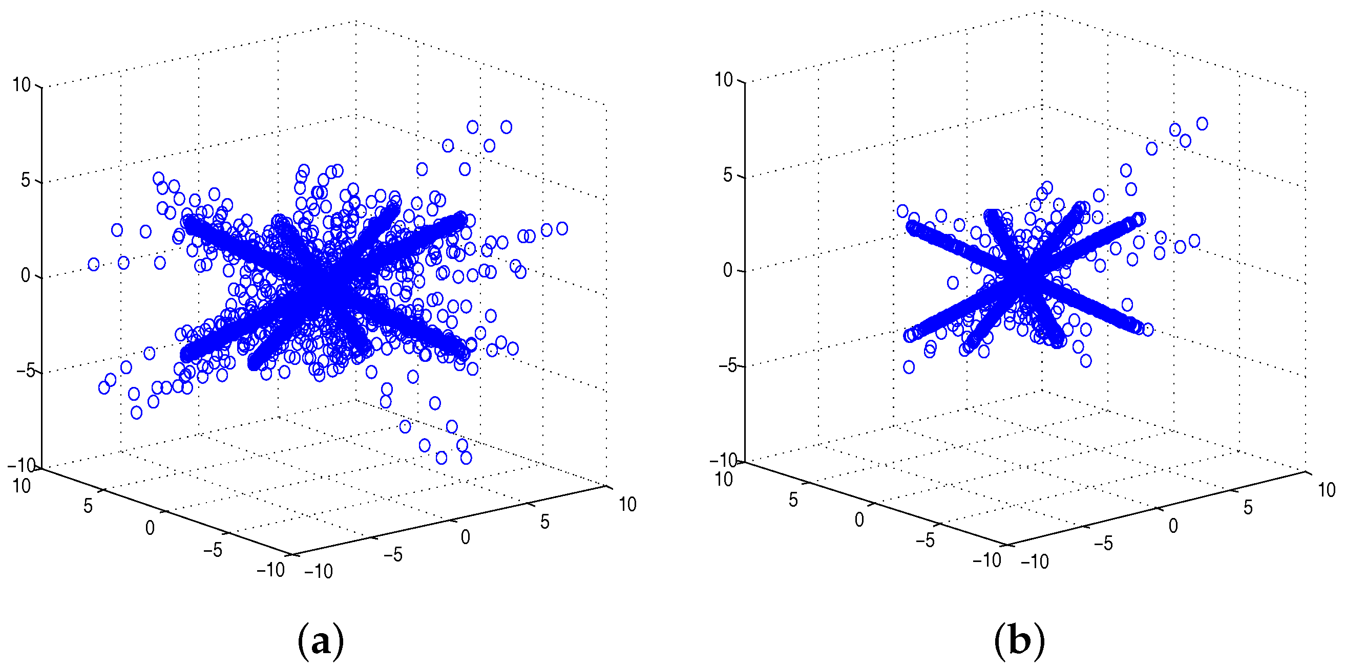 Symmetry 09 00104 g002