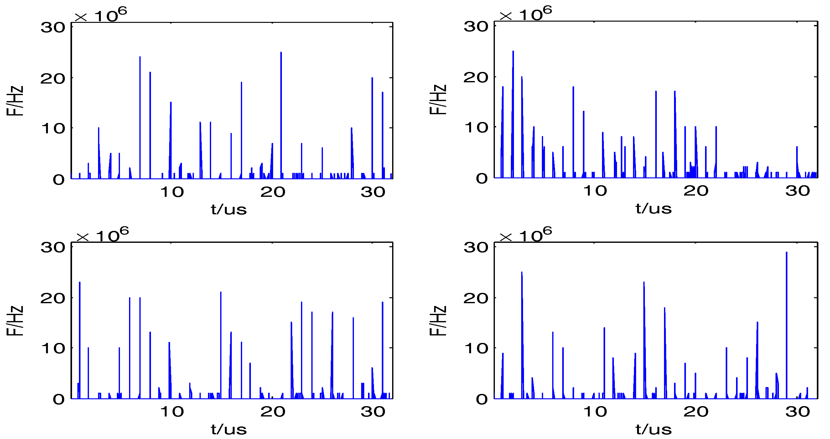 Symmetry 09 00104 g008