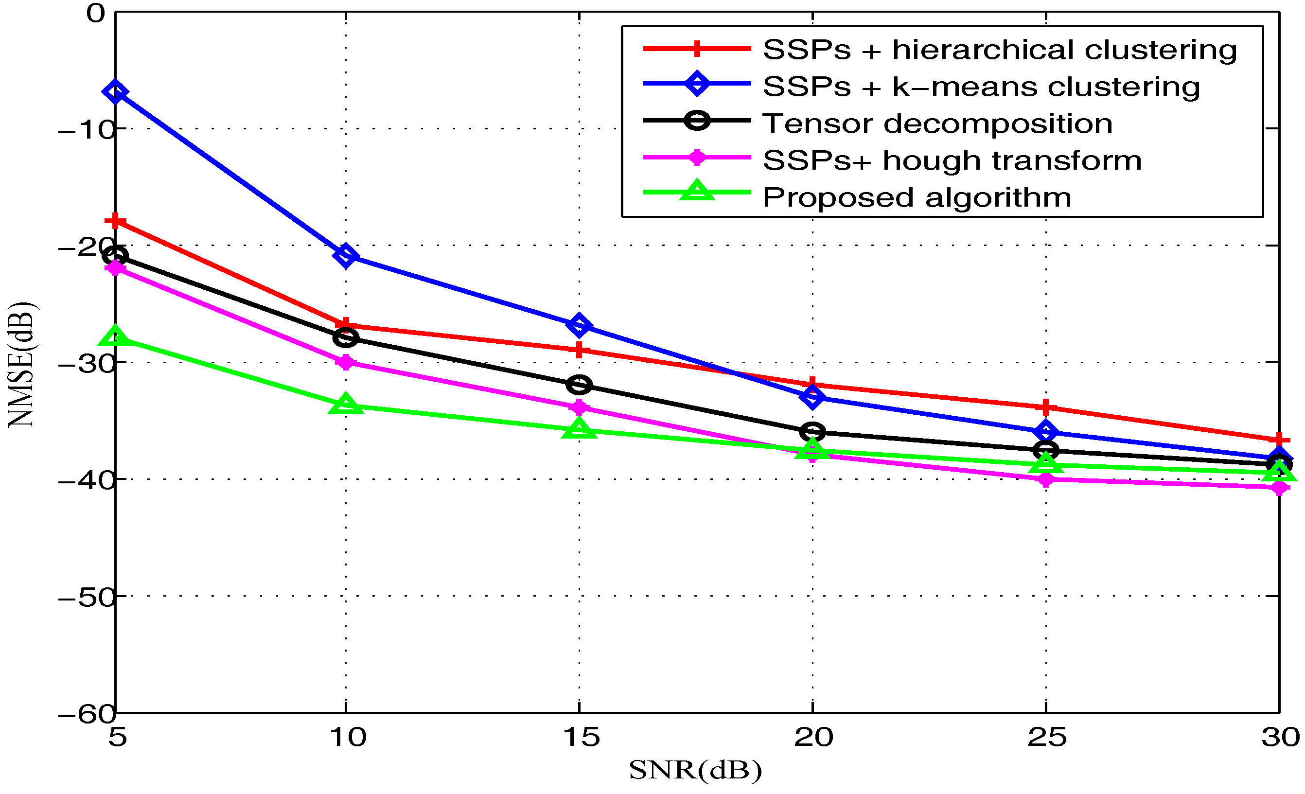 Symmetry 09 00104 g010